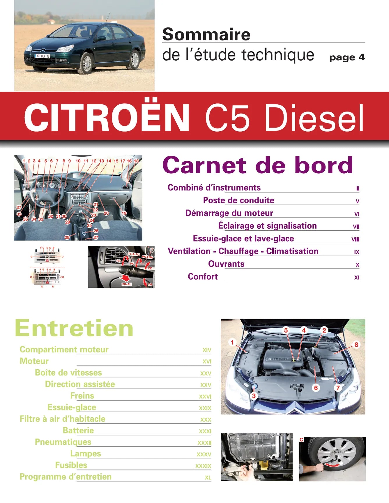 Citroën C5 I phase 2 (2004 - 2008) - Revue Technique