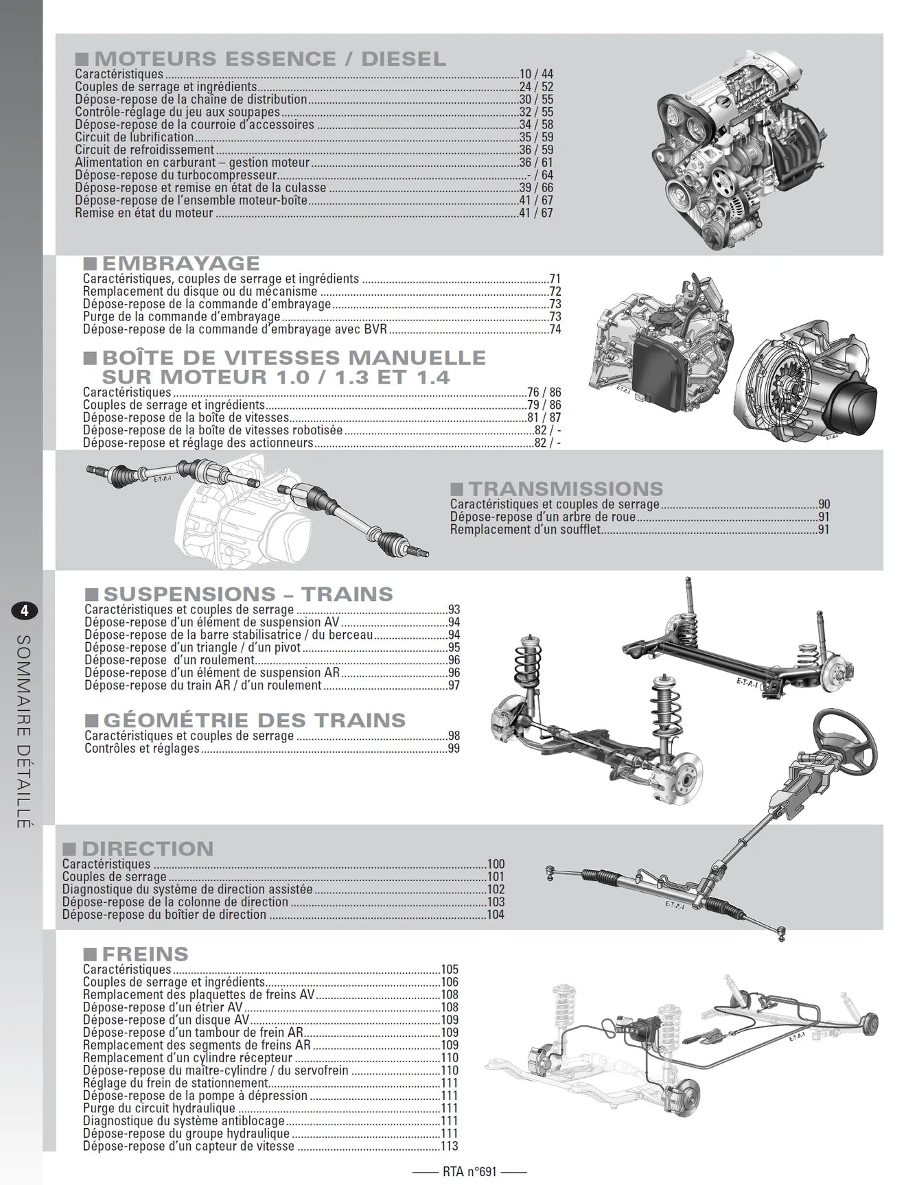 Toyota Yaris I phase 2 (2003 - 2005) - Revue Technique