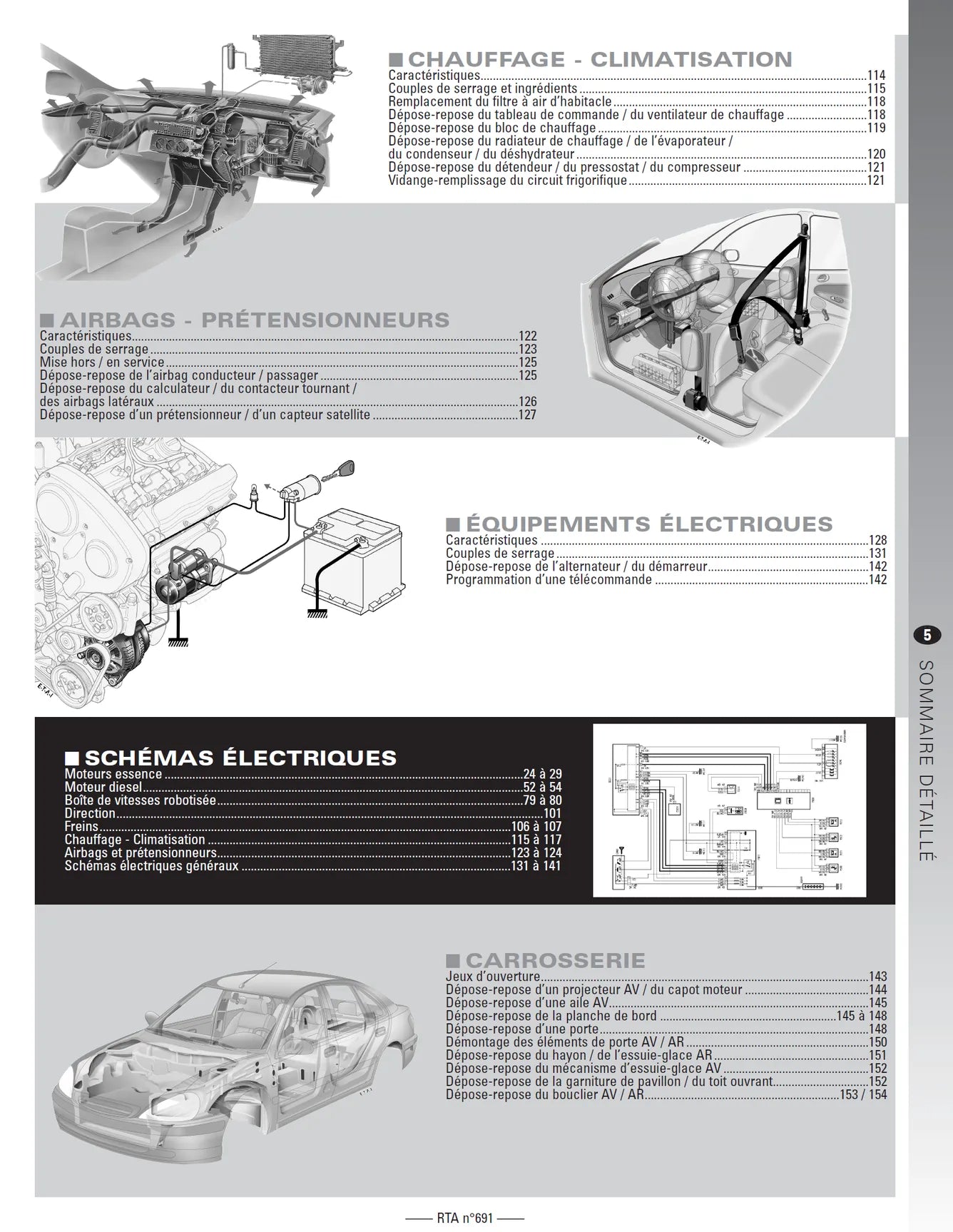 Toyota Yaris I phase 2 (2003 - 2005) - Revue Technique