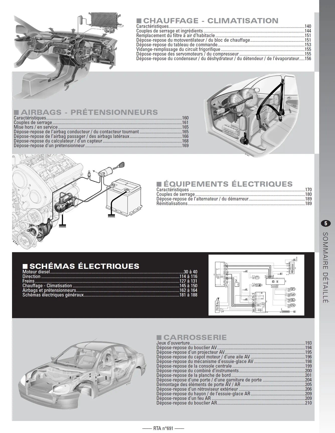 Volkswagen Touran I (2003 - 2010) - Revue Technique