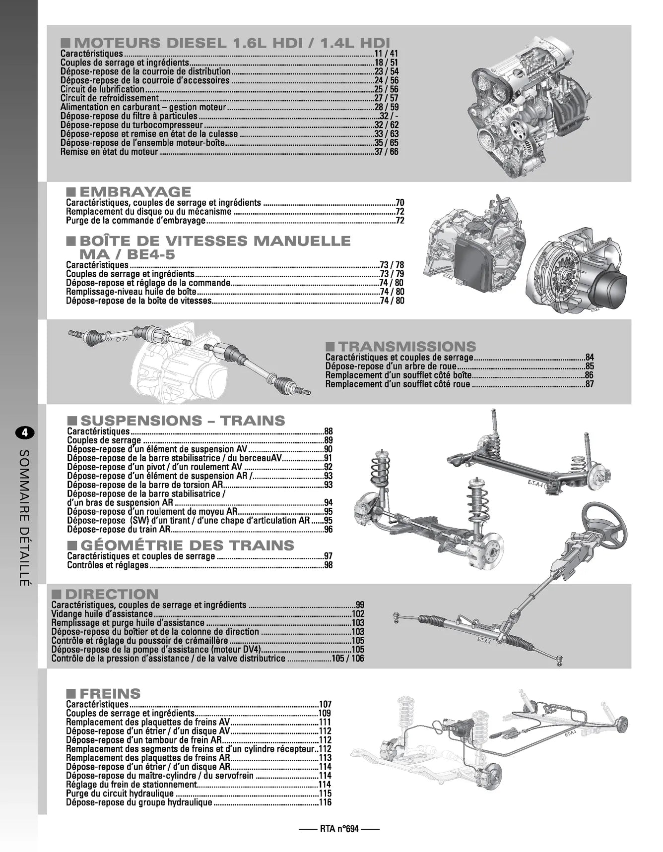 Peugeot 206 phase 2 (2003 - 2009) - Revue Technique