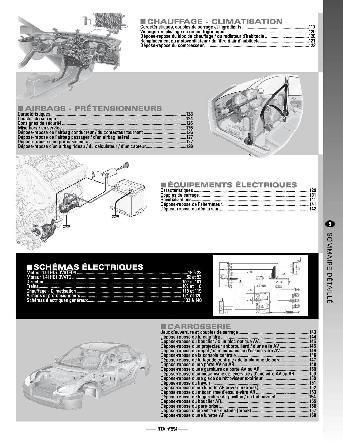 Peugeot 206 phase 2 (2003 - 2009) - Revue Technique