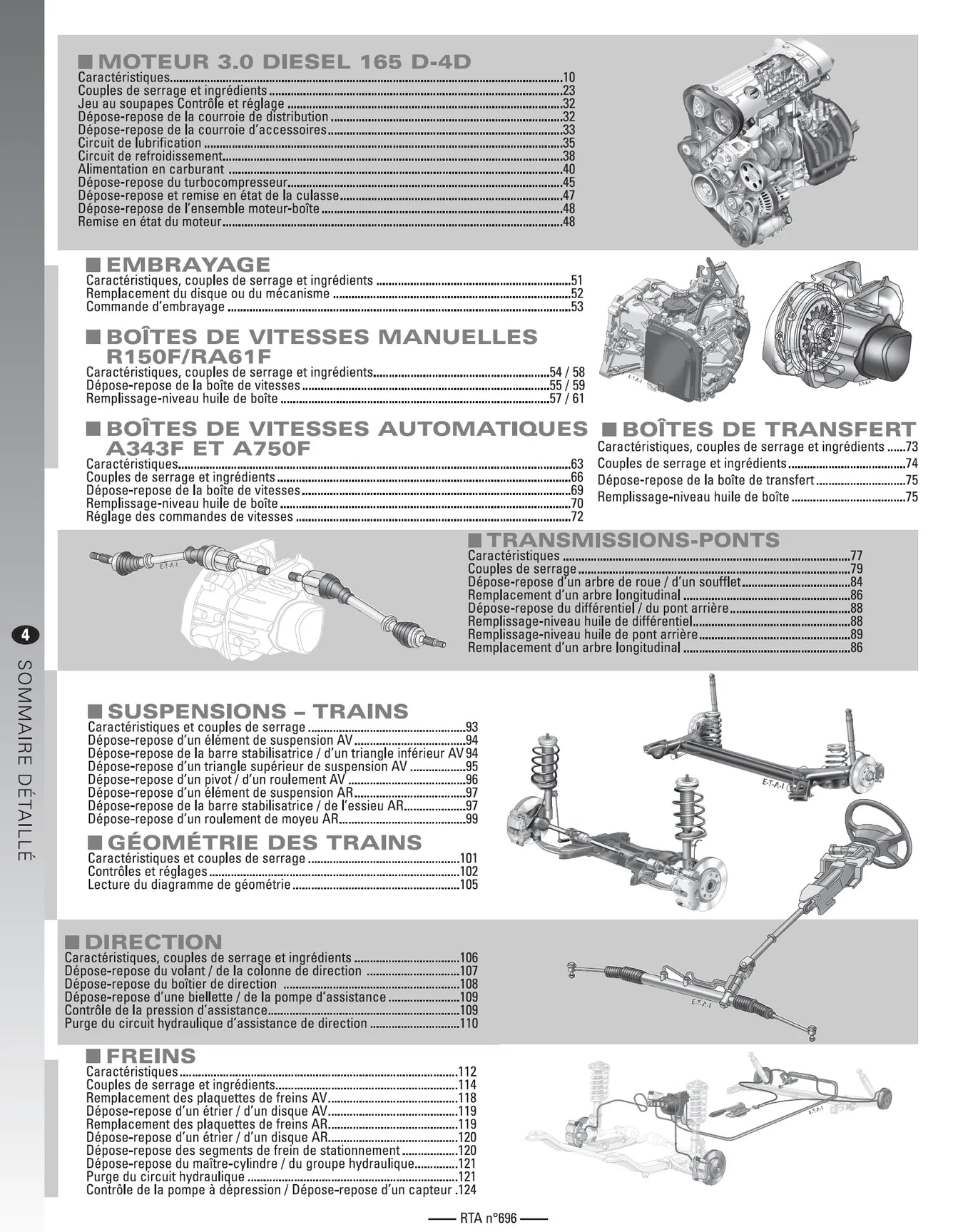 Toyota Land Cruiser KDJ12 (2003 - 2006) - Revue Technique