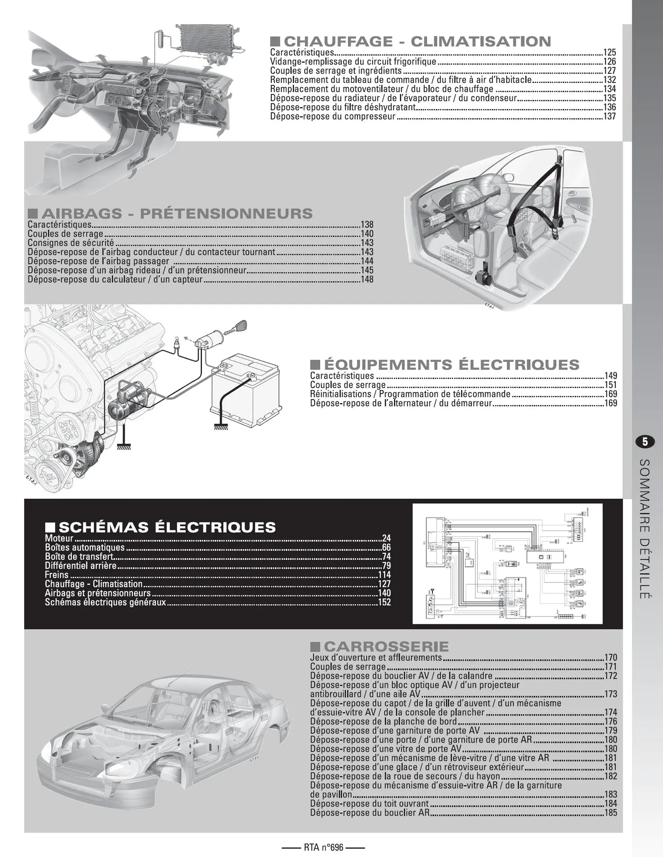 Toyota Land Cruiser KDJ12 (2003 - 2006) - Revue Technique