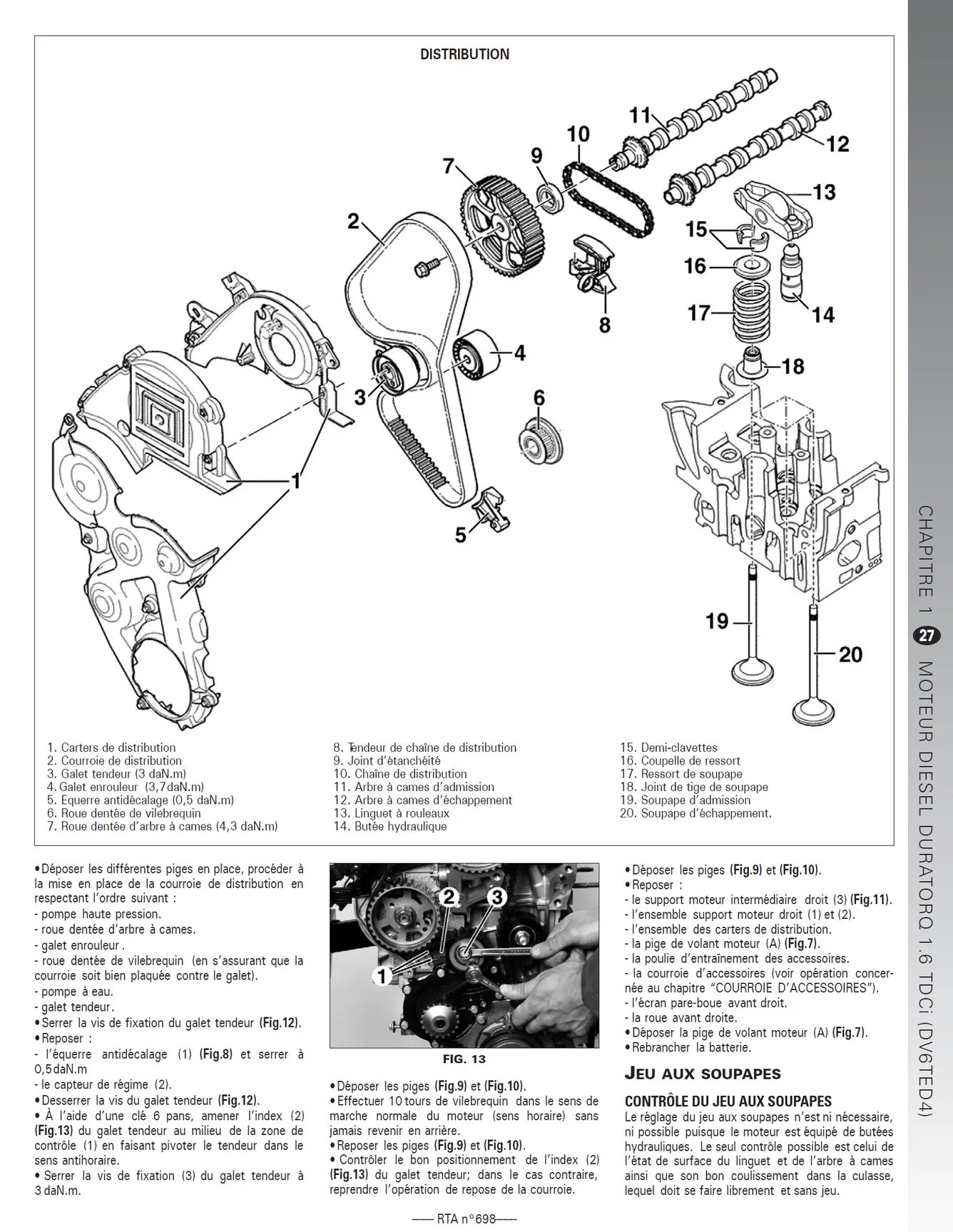 Ford Focus II phase 1 (2004 - 2007) - Revue Technique