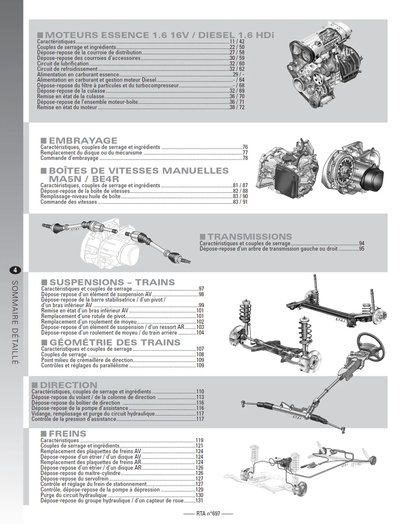 Citroën C4 I phase 1 (2004 - 2008) 1.6 essence et diesel - Revue Technique