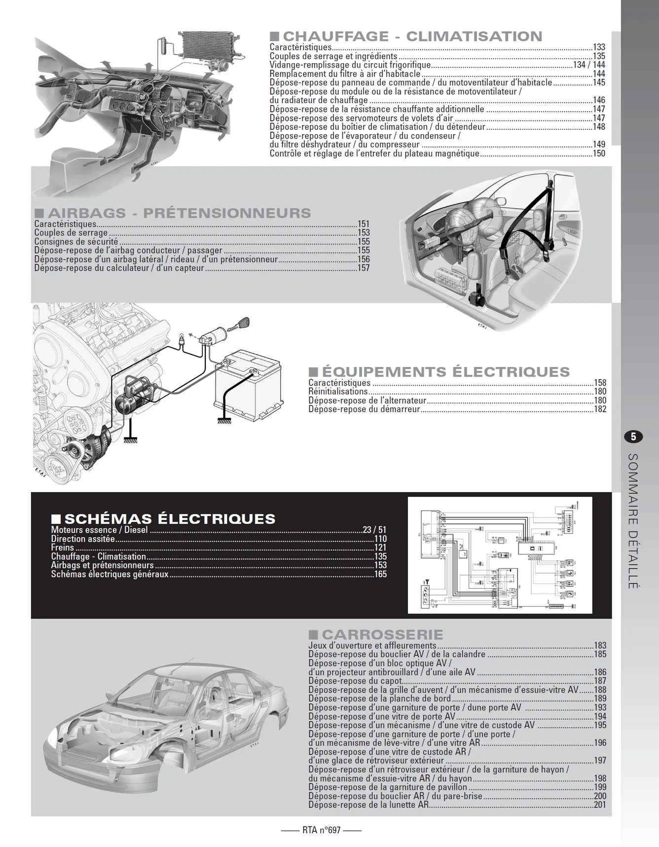 Citroën C4 I phase 1 (2004 - 2008) 1.6 essence et diesel - Revue Technique