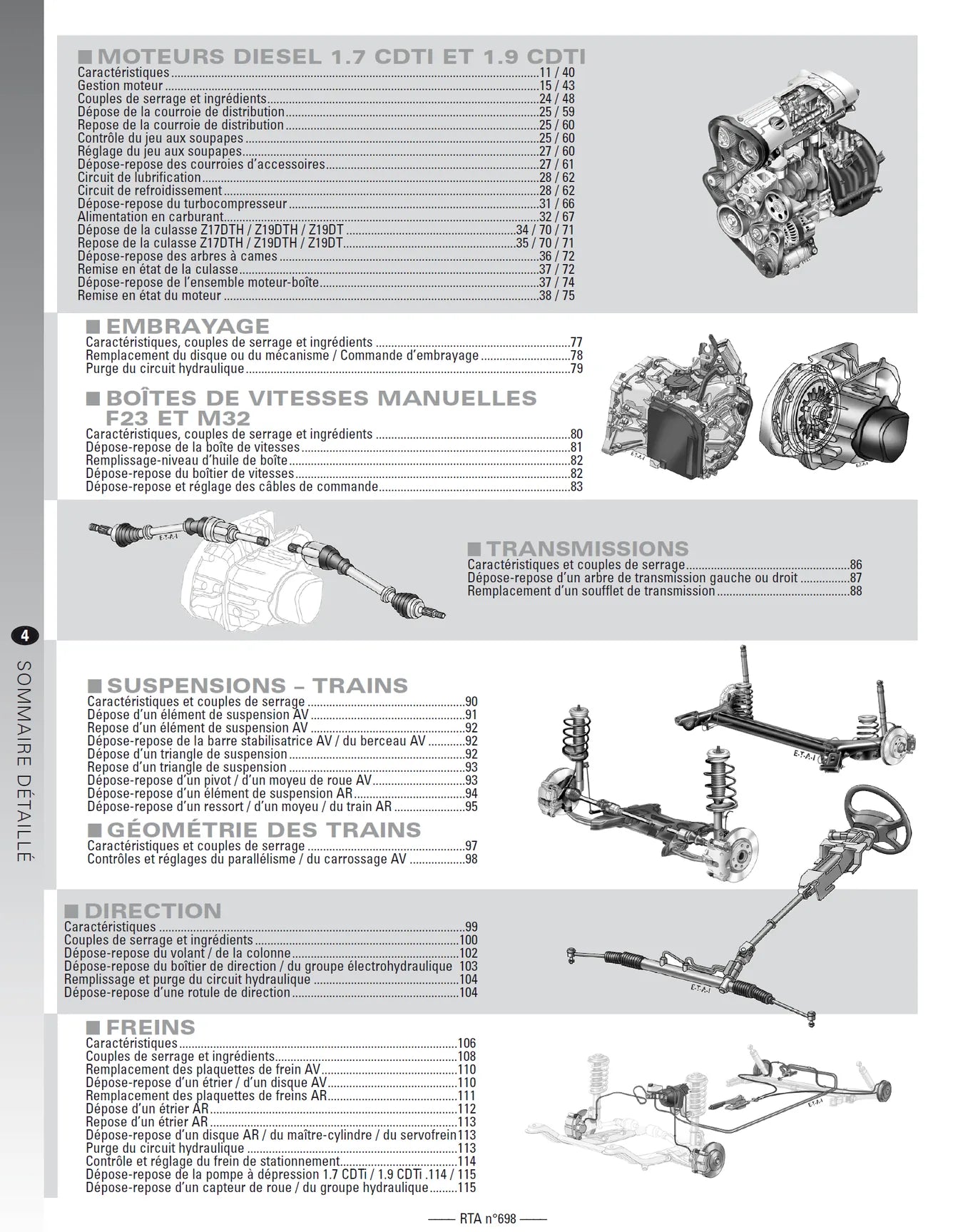 Opel Astra III (H) phase 1 (2004 - 2007) - Revue Technique