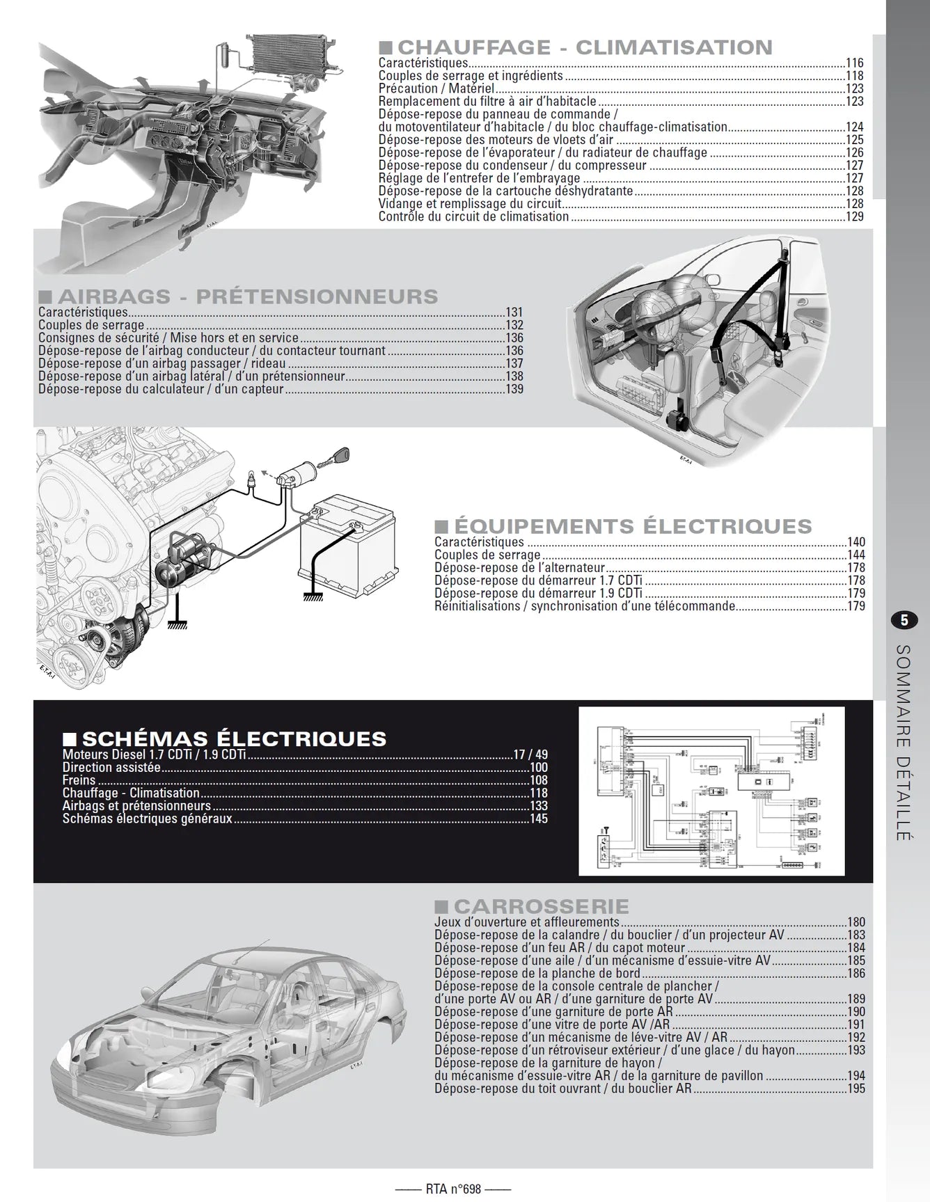 Opel Astra III (H) phase 1 (2004 - 2007) - Revue Technique