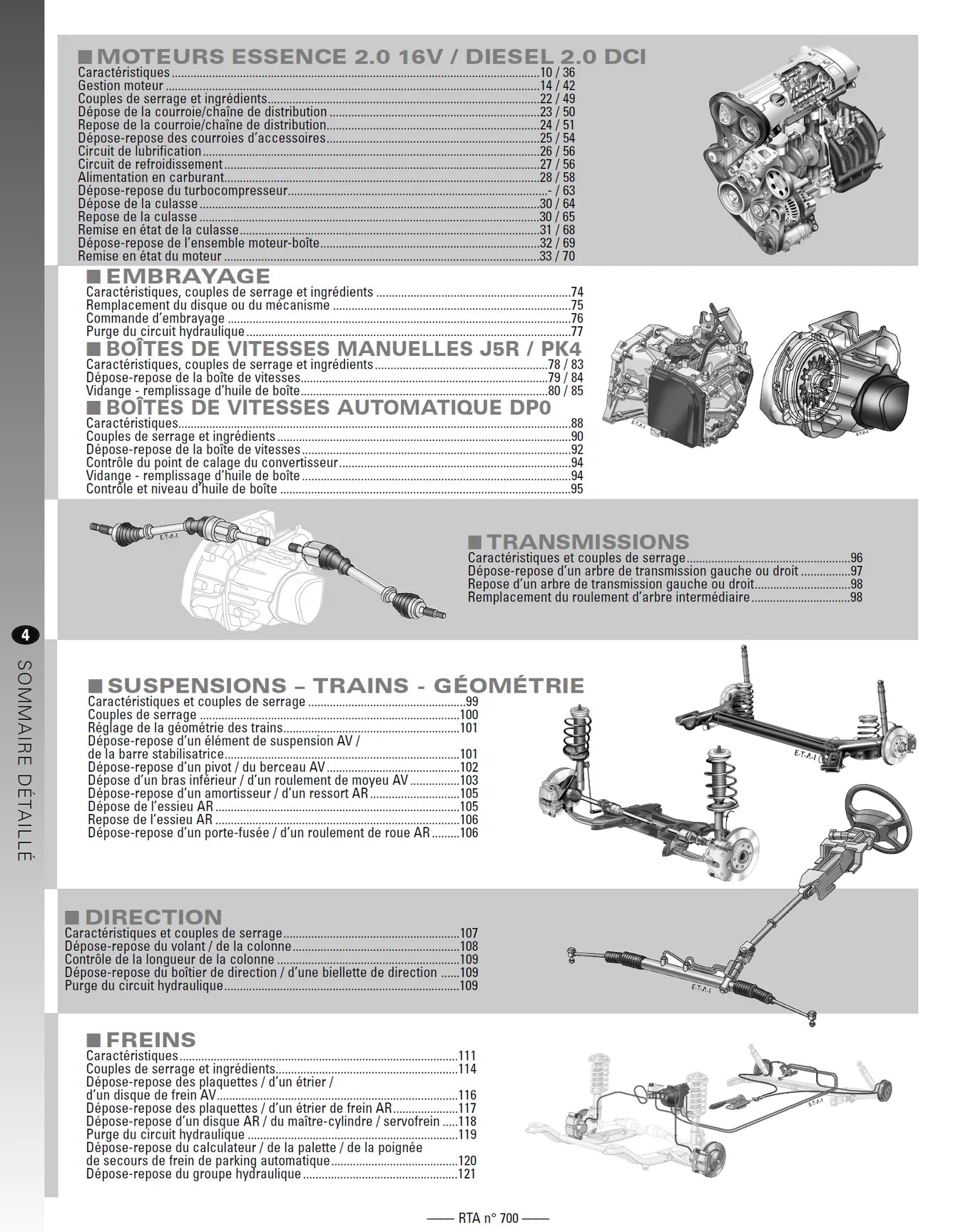 Renault Laguna II phase 2 (2005 - 2007) - Revue Technique