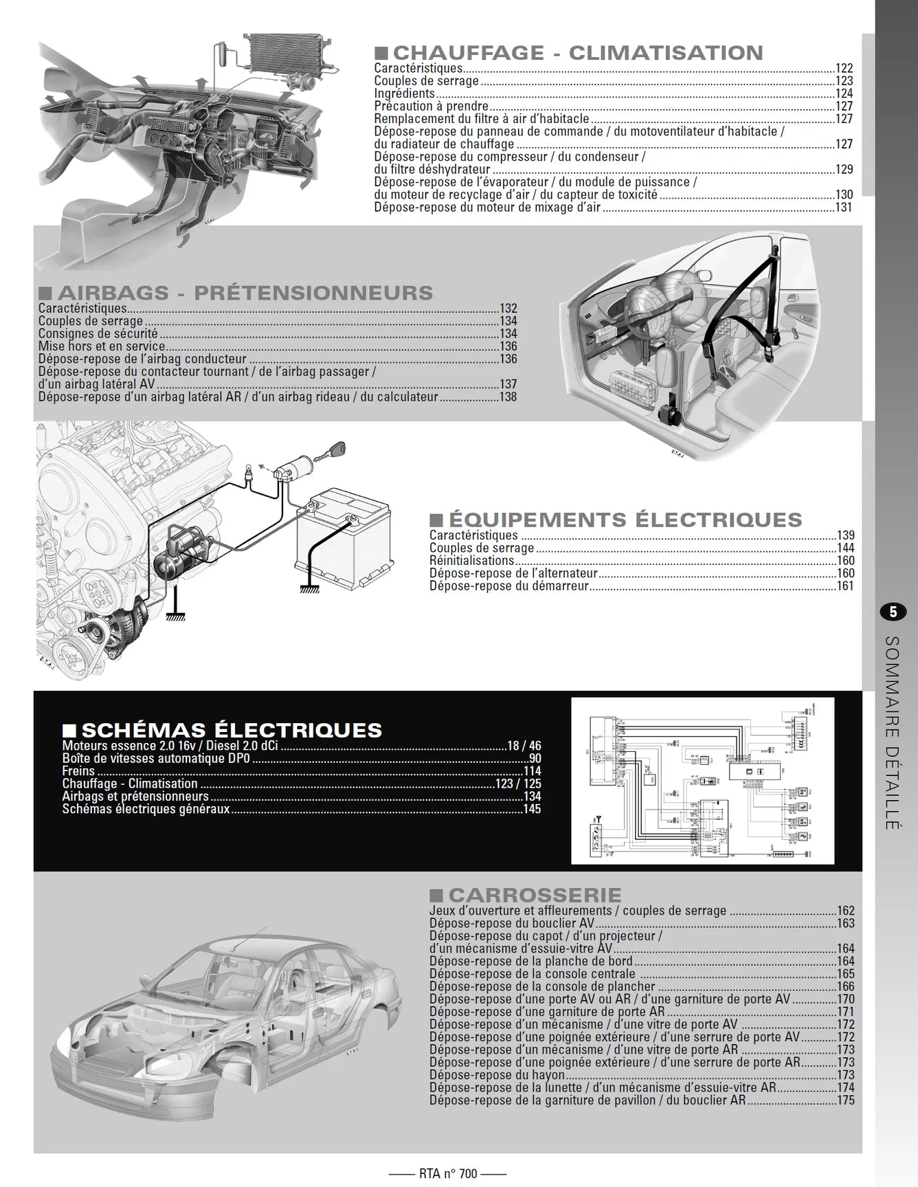 Renault Laguna II phase 2 (2005 - 2007) - Revue Technique