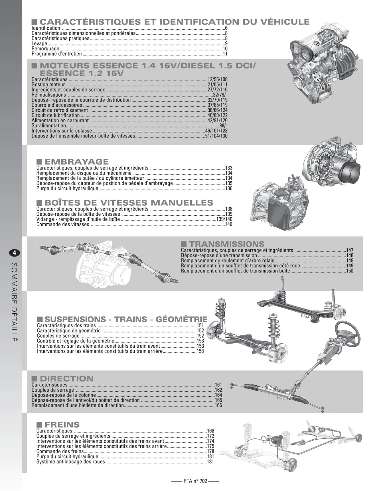 Renault Clio III phase 1 (2005 - 2009) - Revue Technique