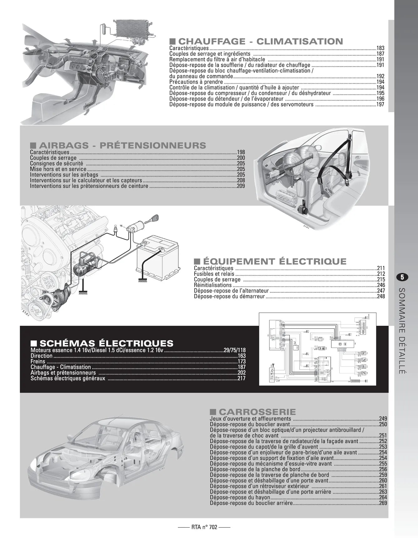 Renault Clio III phase 1 (2005 - 2009) - Revue Technique