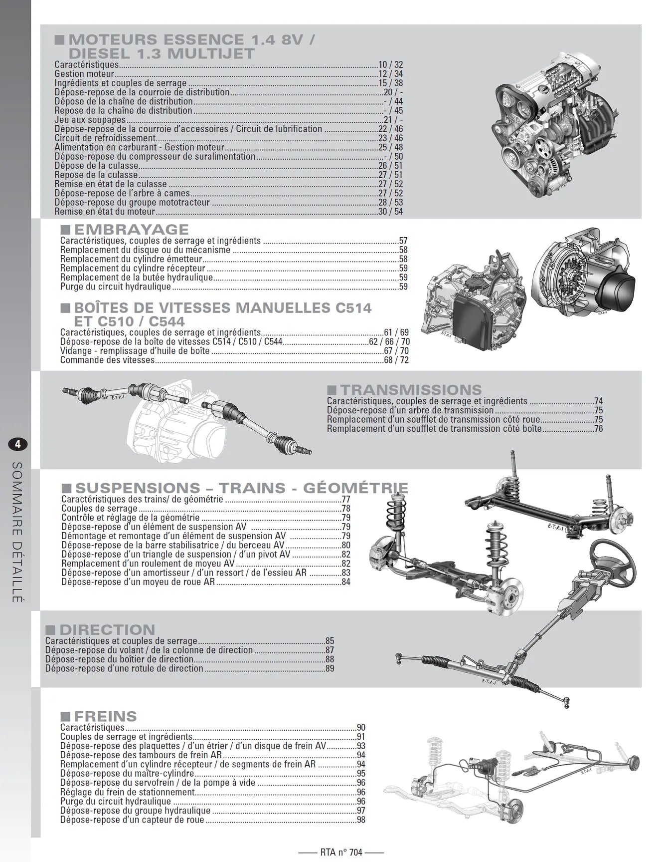 Fiat Grande Punto III phase 1 (2005 - 2008) - Revue Technique