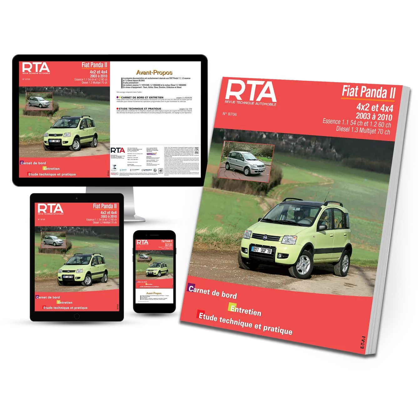 Fiat Panda II (2003 - 2010) - Revue Technique