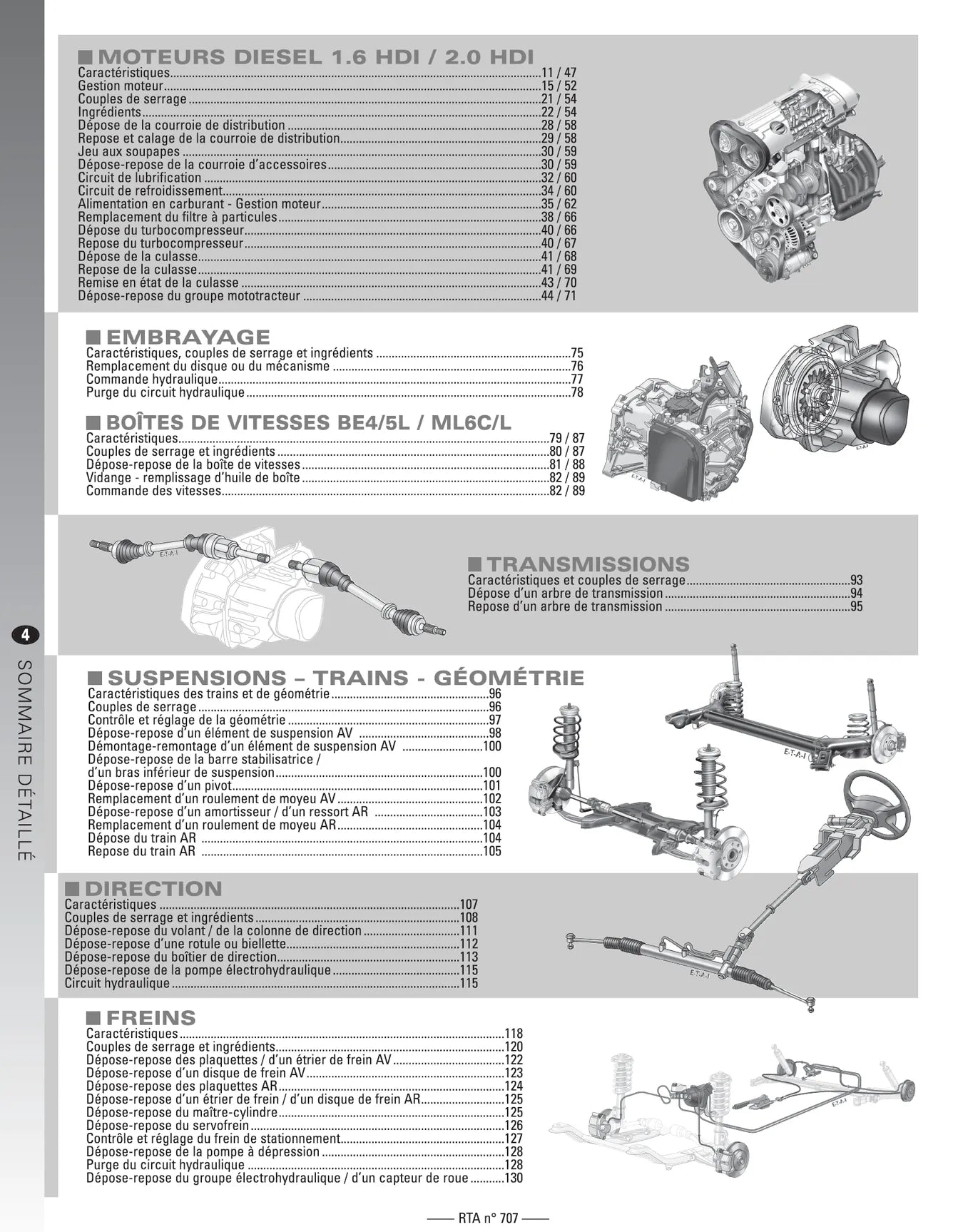 Peugeot 307 phase 2 (2005 - 2008) diesel - Revue Technique