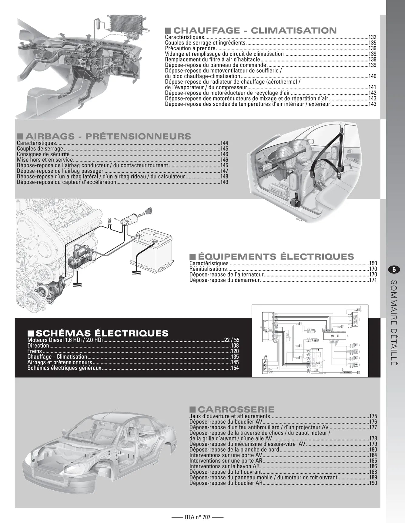 Peugeot 307 phase 2 (2005 - 2008) diesel - Revue Technique