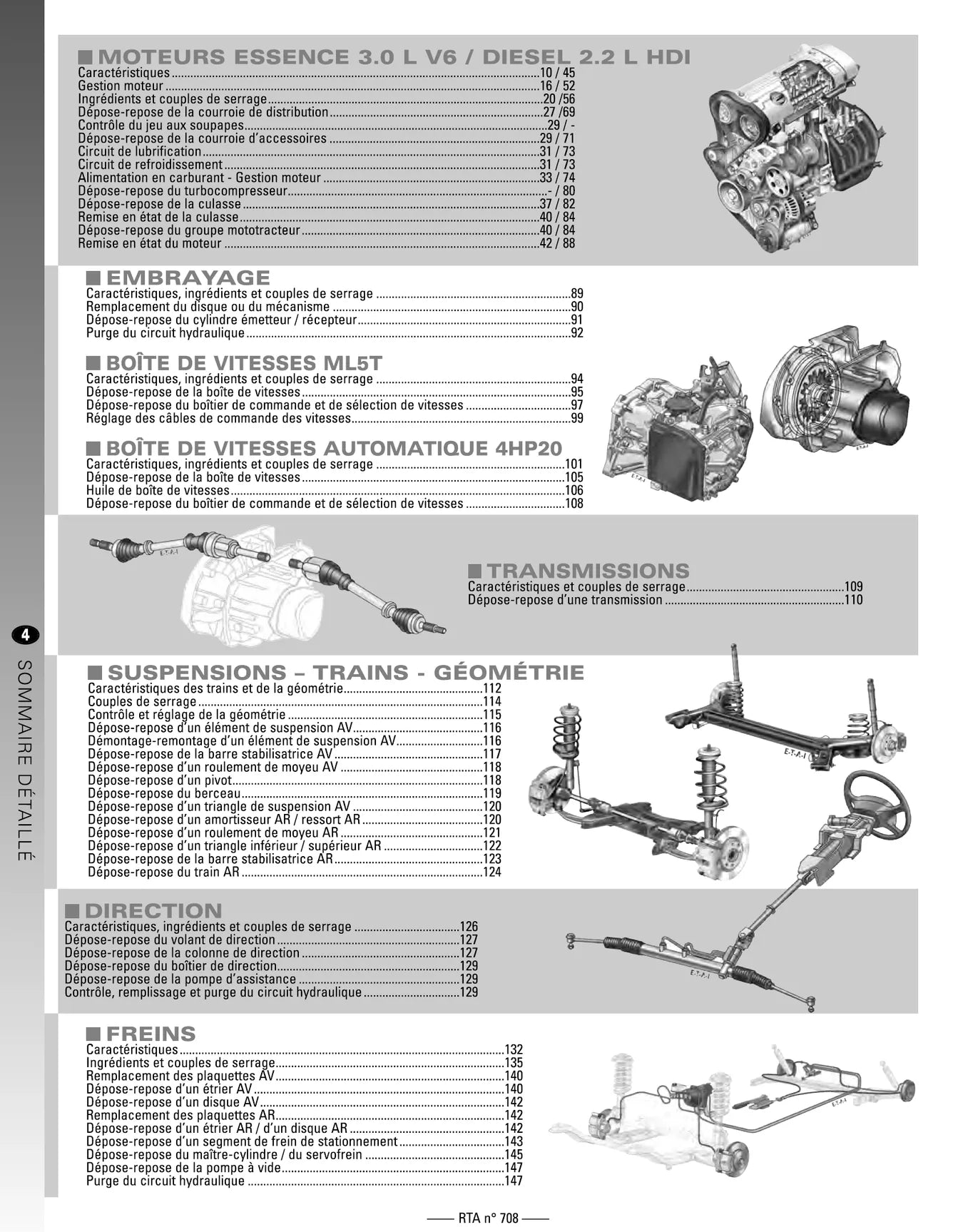 Peugeot 607 phase 1 (1999 - 2004) - Revue Technique