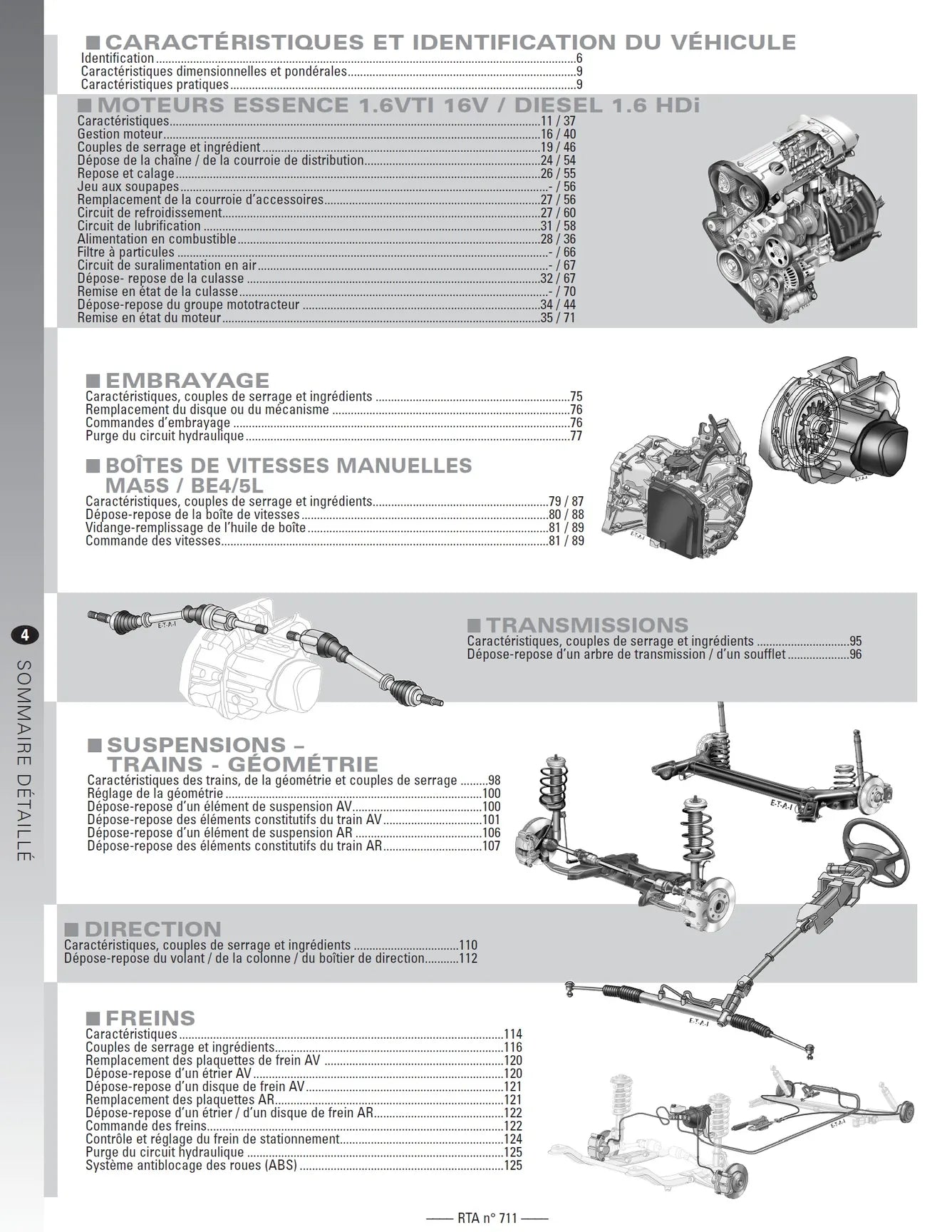 Peugeot 207 (2006 - 2012) 1.6 VTi et 1.6 HDi - Revue Technique