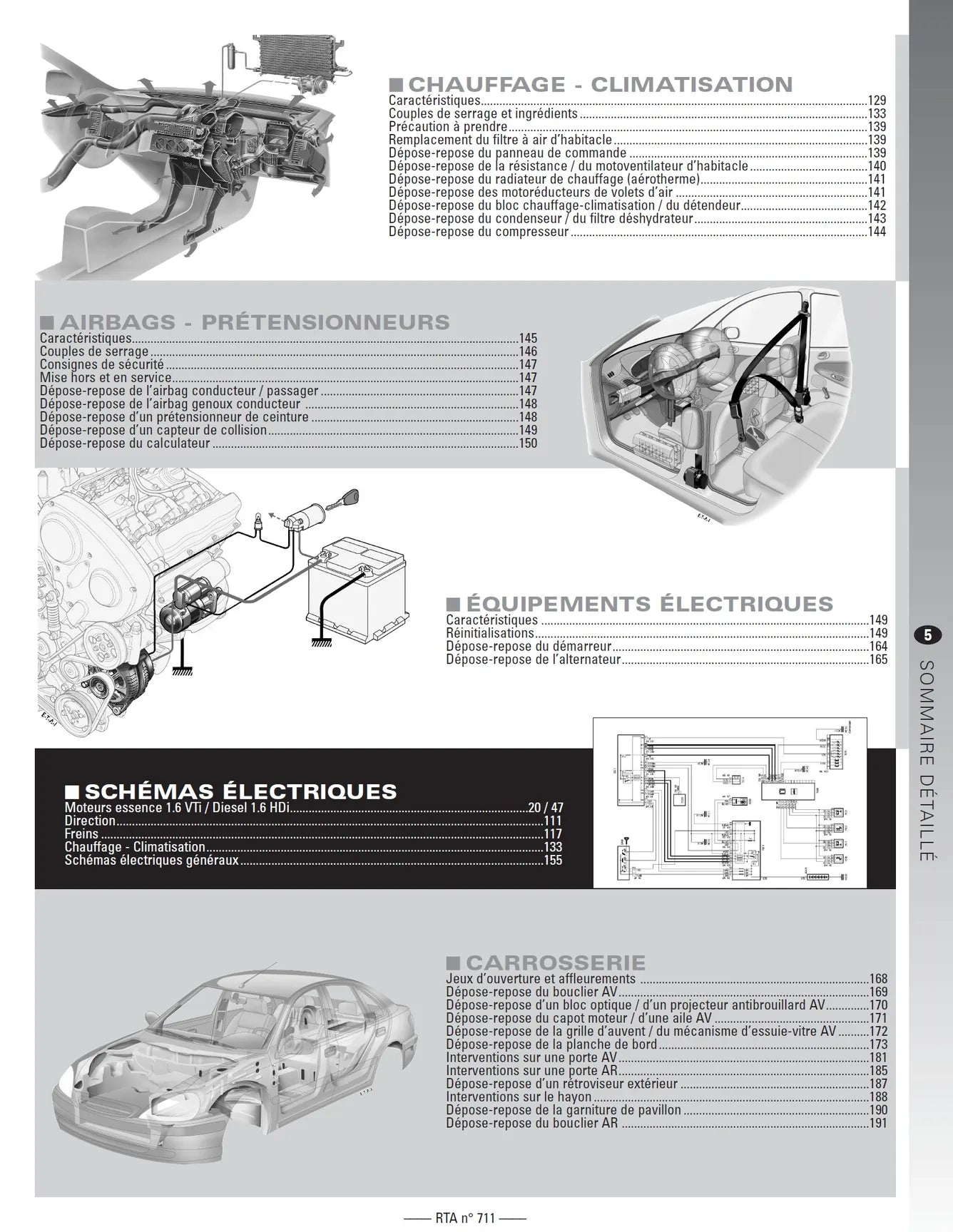 Peugeot 207 (2006 - 2012) 1.6 VTi et 1.6 HDi - Revue Technique