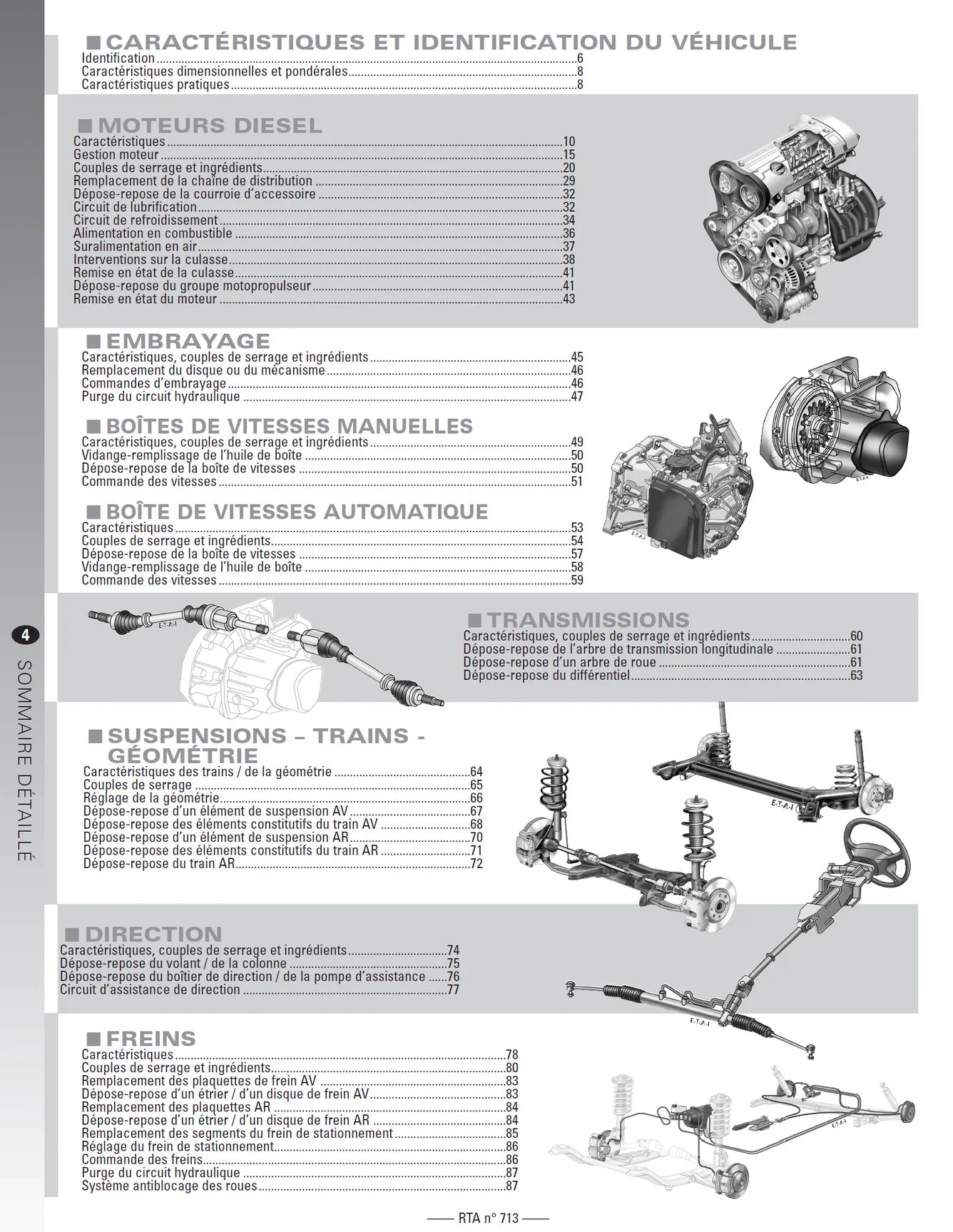 Mercedes-Benz Classe C II phase 2 (2004 - 2007) - Revue Technique