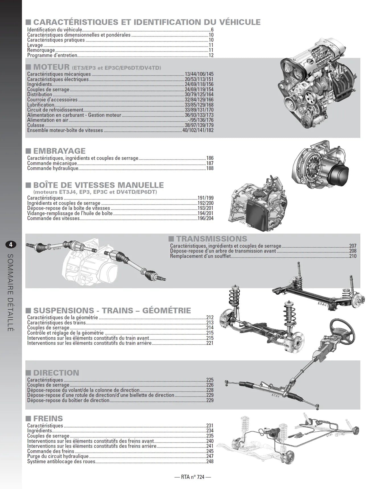 Peugeot 207 (2006 - 2012) 1.4, 1.4 VTi, 1.6 THP et 1.4 HDi - Revue Technique