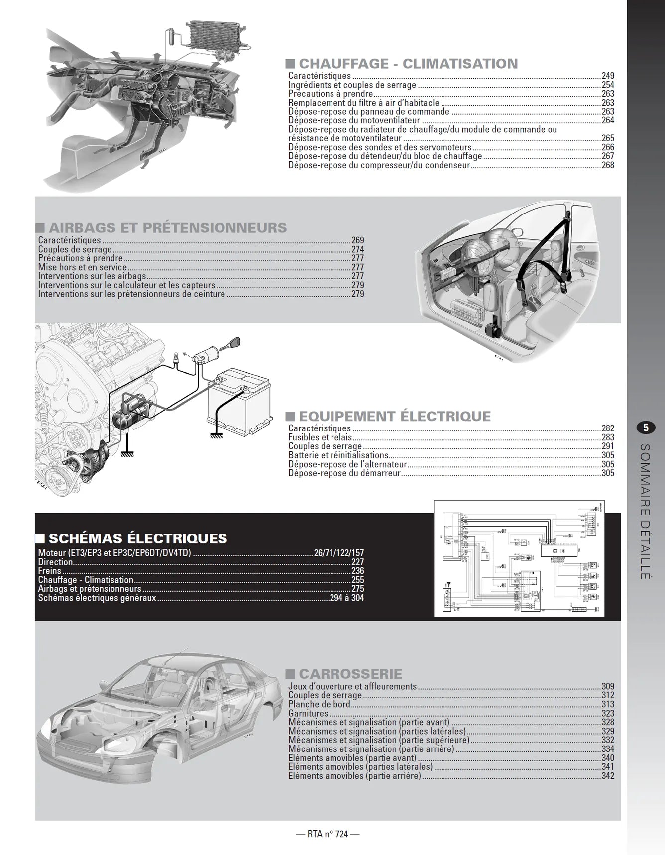Peugeot 207 (2006 - 2012) 1.4, 1.4 VTi, 1.6 THP et 1.4 HDi - Revue Technique