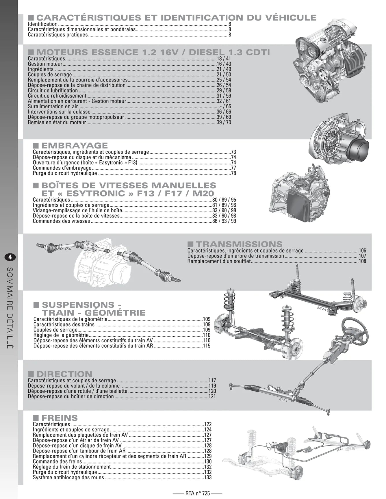 Opel Corsa IV (D) phase 1 (2006 - 2010) - Revue Technique