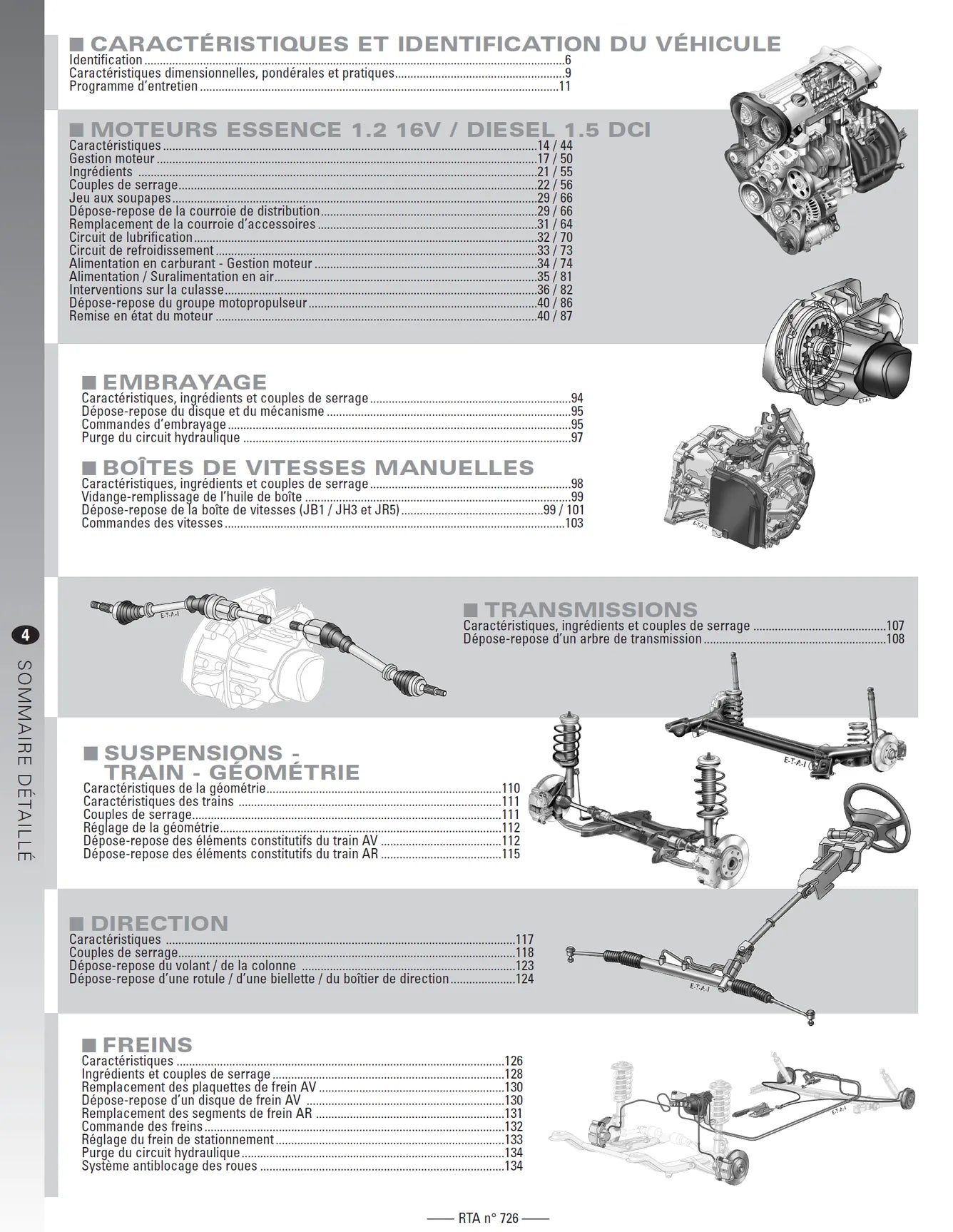 Renault Clio Campus phase 1 (2006 - 2009) - Revue Technique