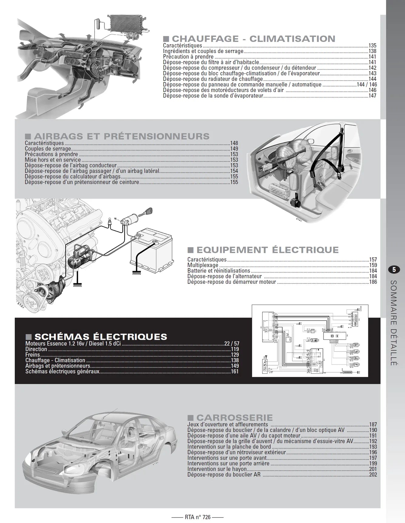 Renault Clio Campus phase 1 (2006 - 2009) - Revue Technique