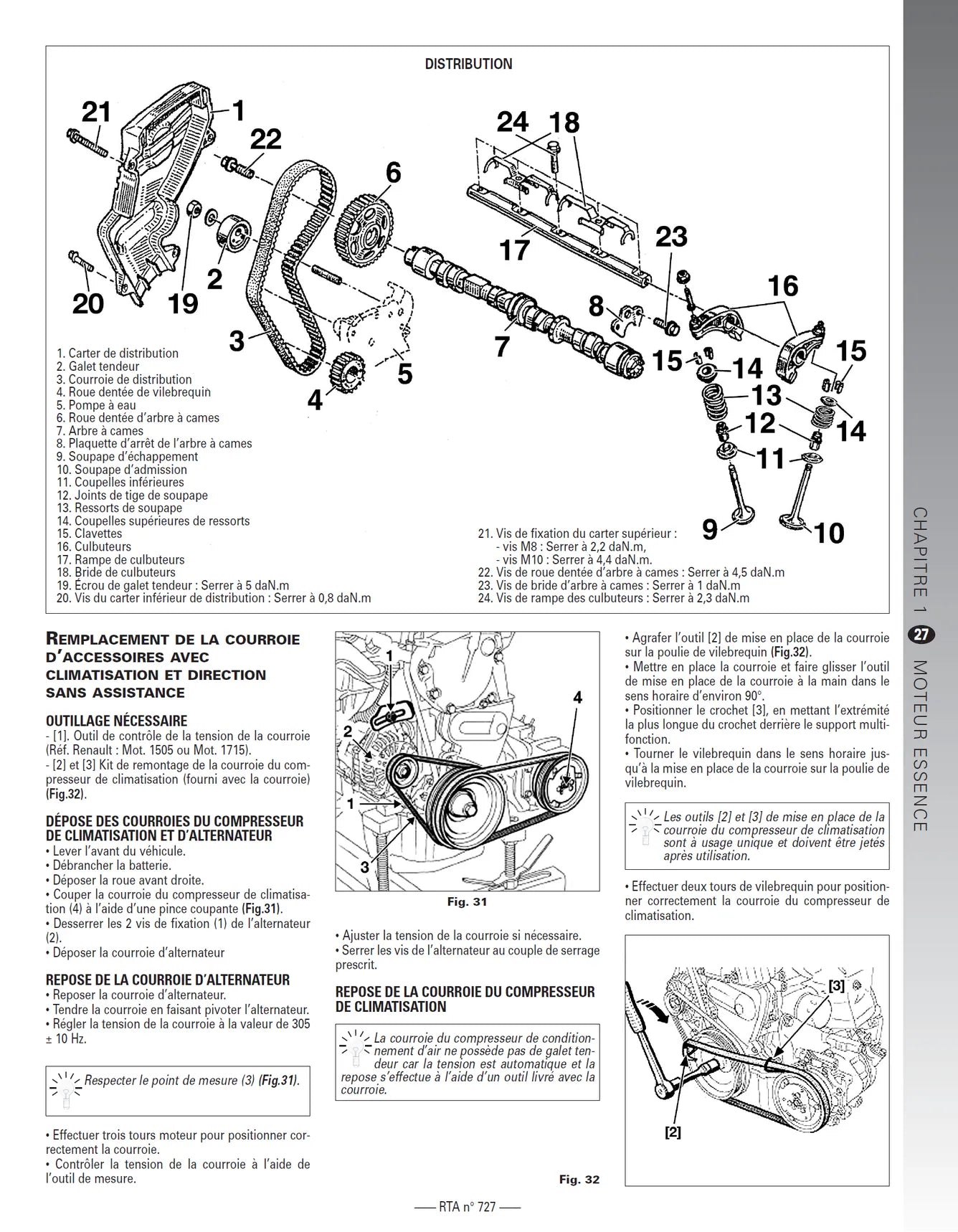 Dacia Logan et break MCV I (2005 - 2010) - Revue Technique