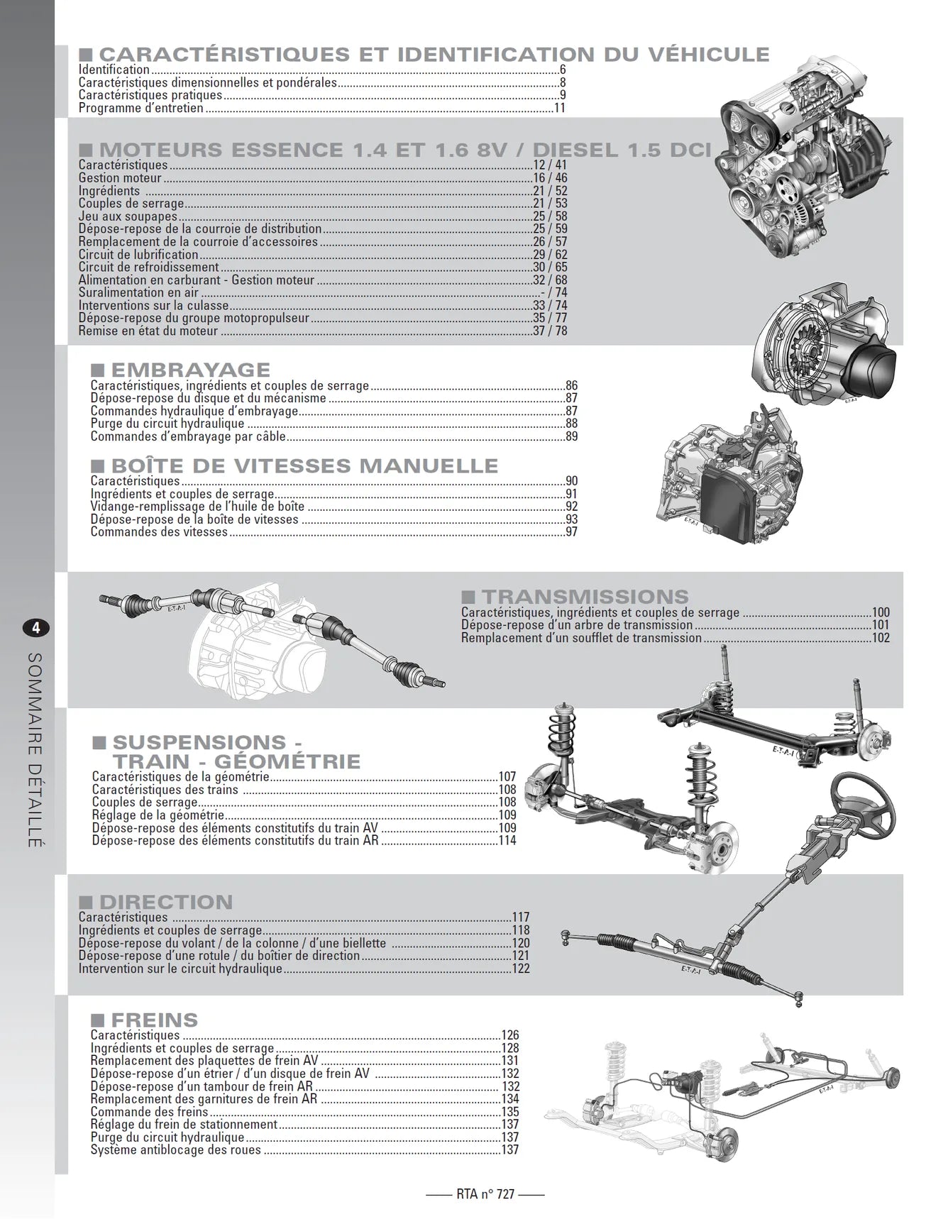 Dacia Logan et break MCV I (2005 - 2010) - Revue Technique