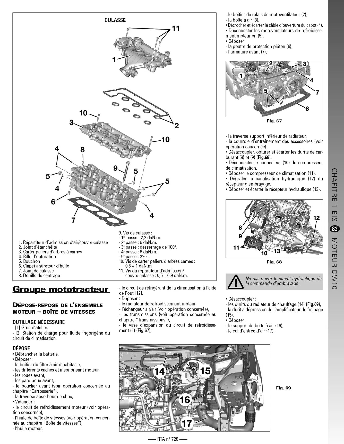 Citroën Jumpy / Fiat Scudo / Peugeot Expert II (2007 - 2011) - Revue Technique
