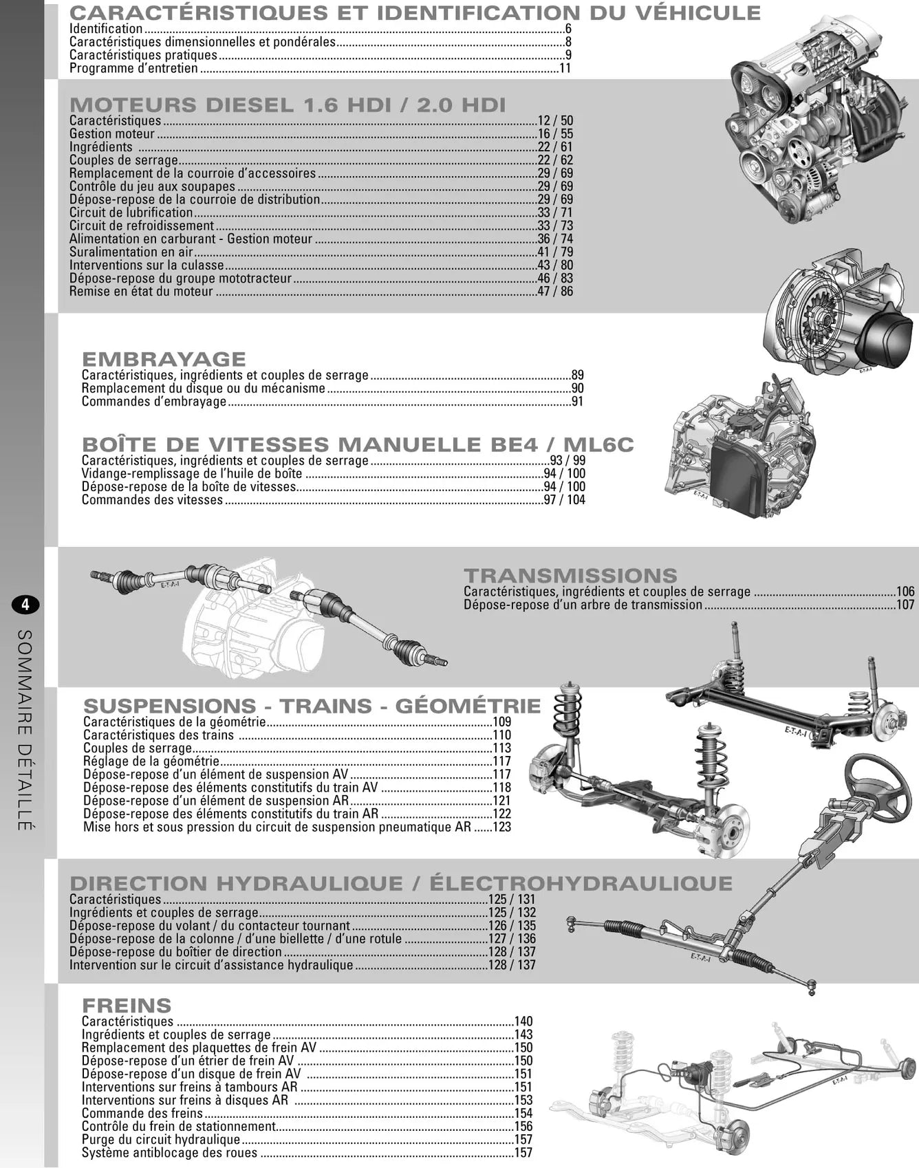 Citroën Jumpy / Fiat Scudo / Peugeot Expert II (2007 - 2011) - Revue Technique