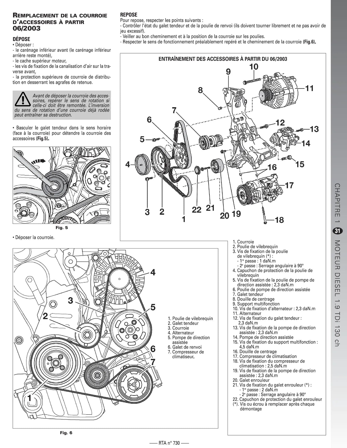 Audi A4 II phase 1 (2001 - 2004) - Revue Technique