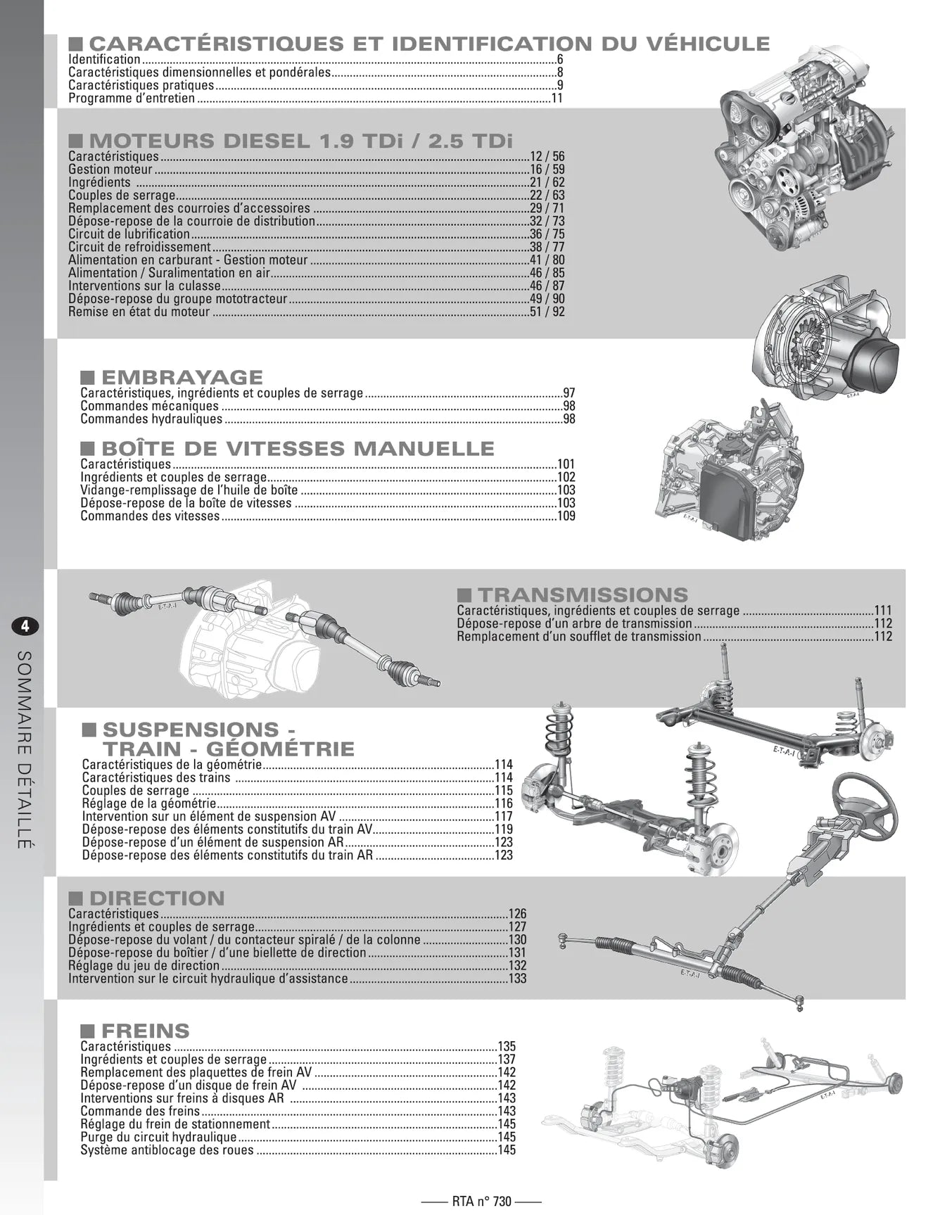 Audi A4 II phase 1 (2001 - 2004) - Revue Technique