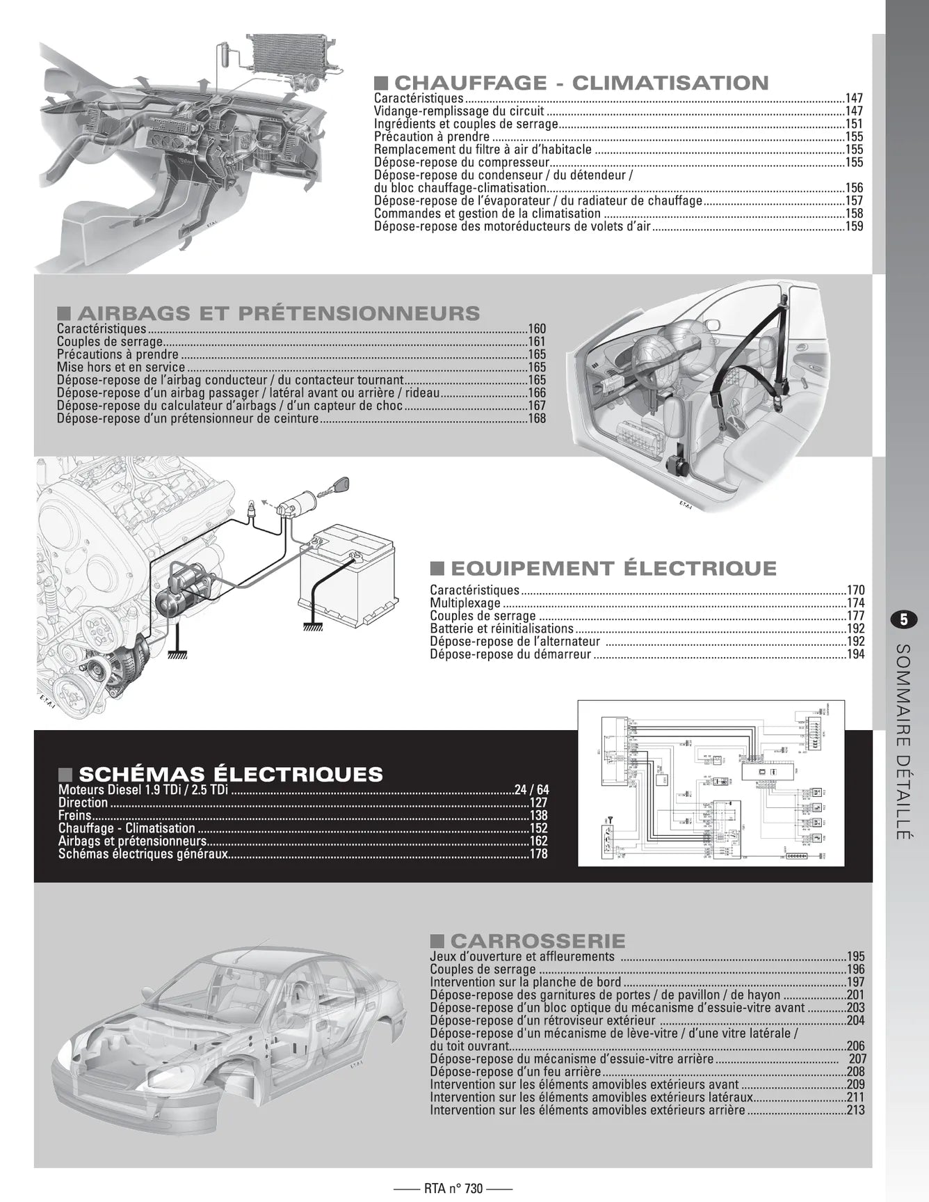 Audi A4 II phase 1 (2001 - 2004) - Revue Technique