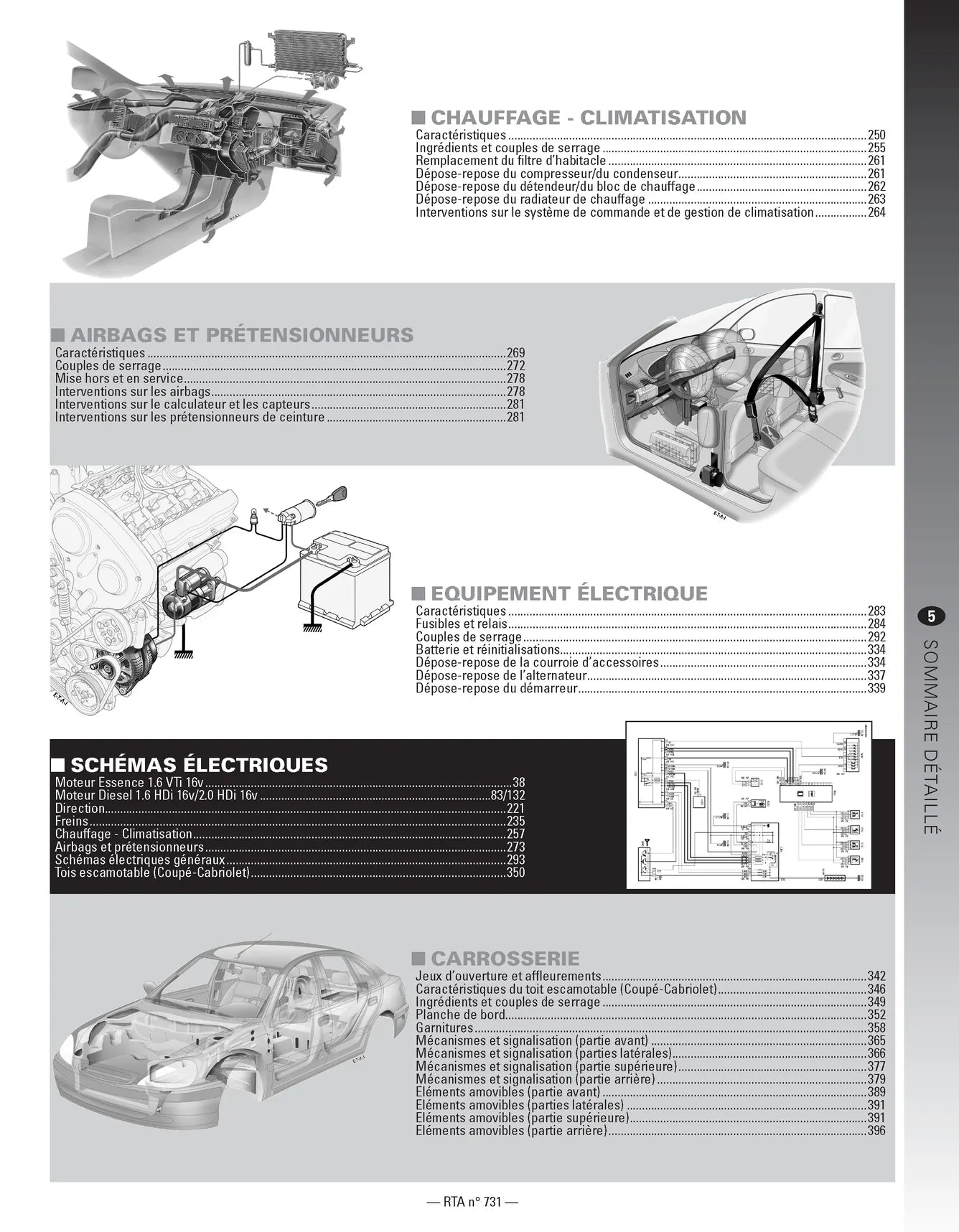 Peugeot 308 I phase 1 (2007 - 2011) - Revue Technique