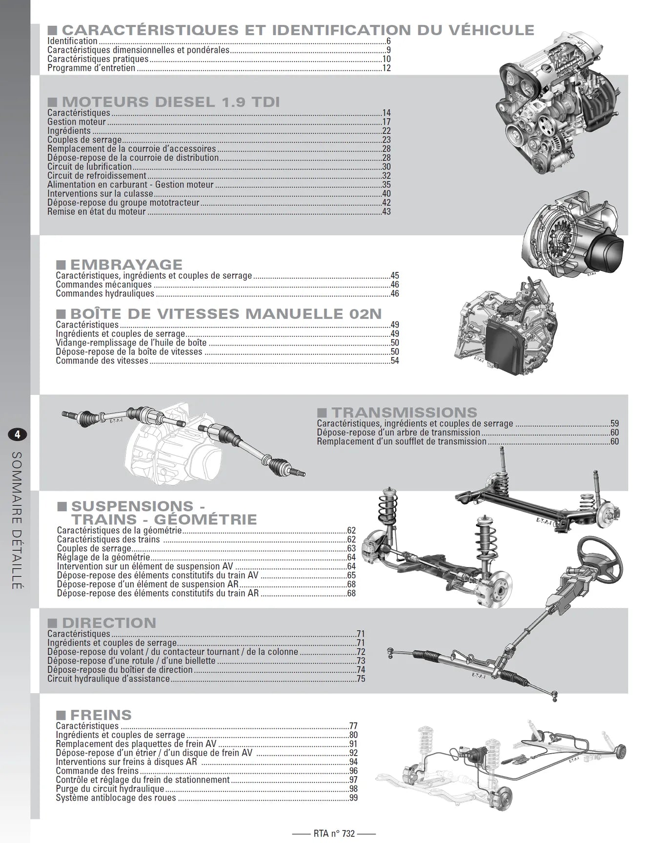 Ford Galaxy / Seat Alhambra / Volkswagen Sharan (2000 - 2010) - Revue Technique