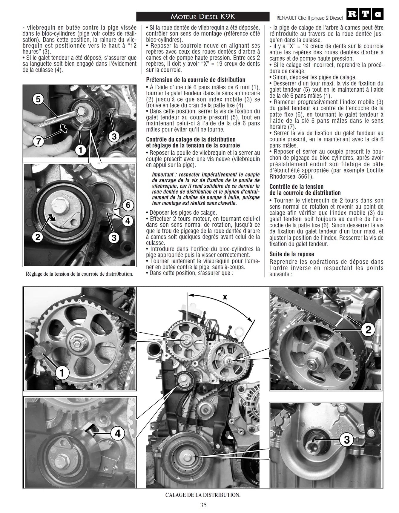 Renault Clio II phases 1 et 2 (1998 - 2006) diesel - Revue Technique