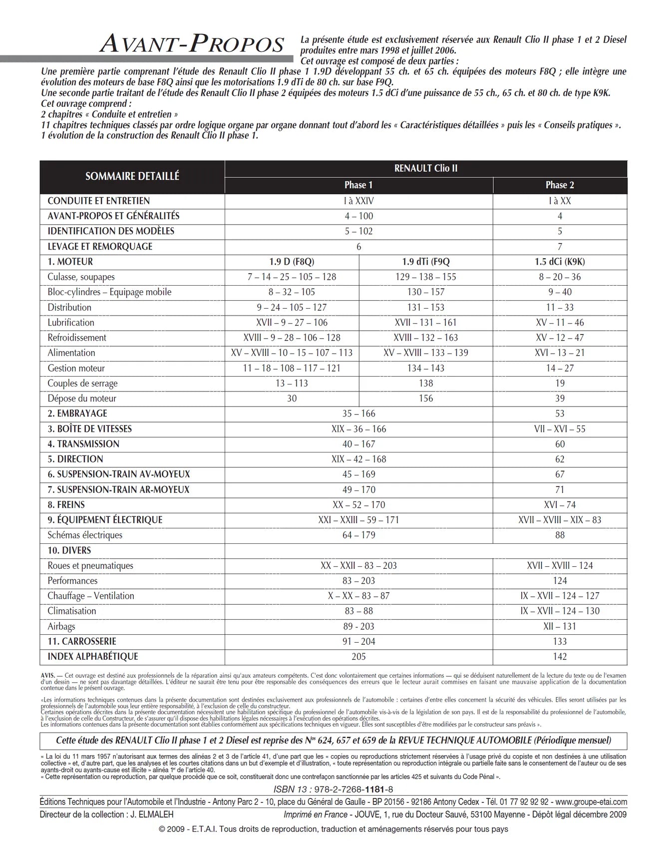 Renault Clio II phases 1 et 2 (1998 - 2006) diesel - Revue Technique