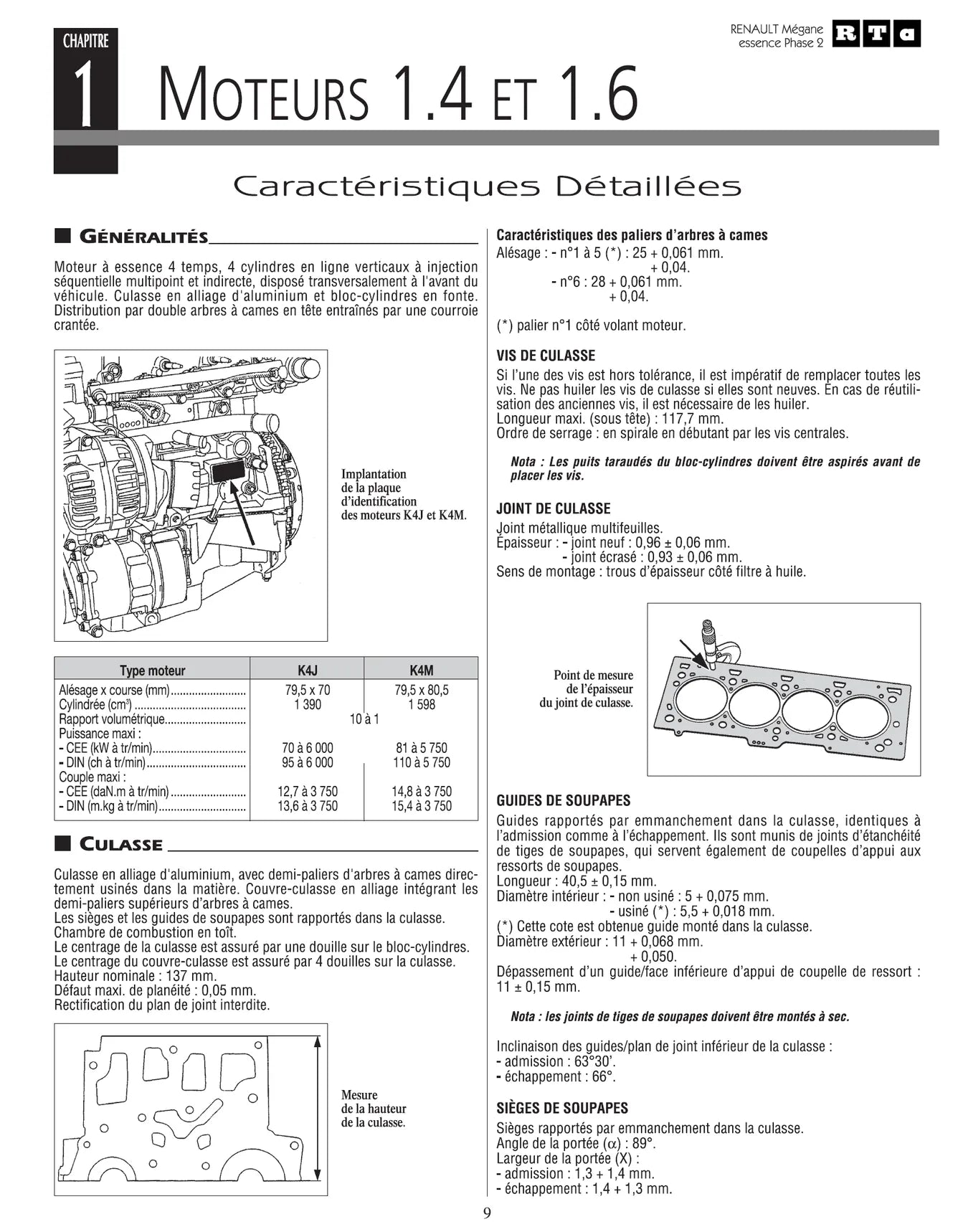 Renault Mégane et Scénic I phase 2 (1999 - 2003) - Revue Technique