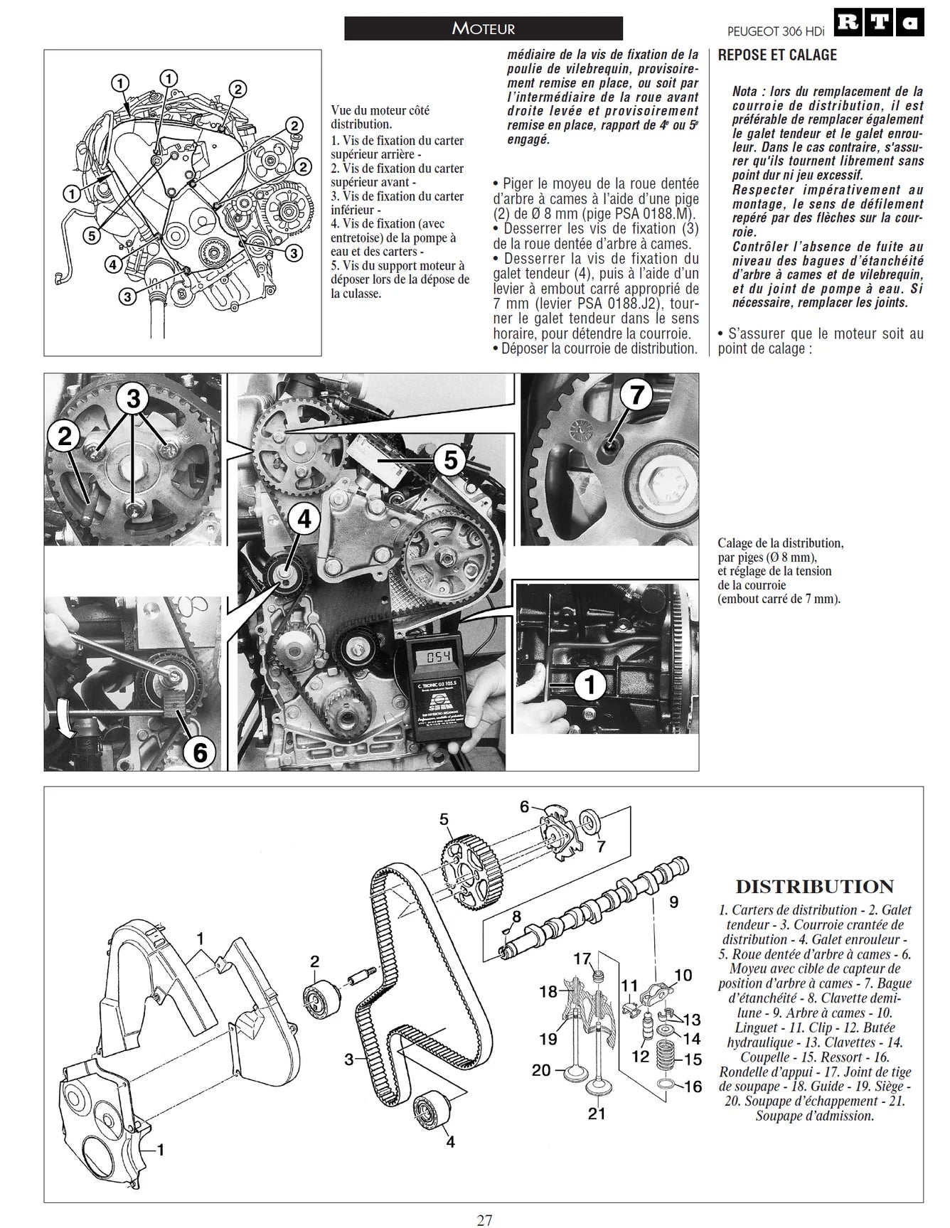 Peugeot 306 (1993 - 2002) diesel - Revue Technique
