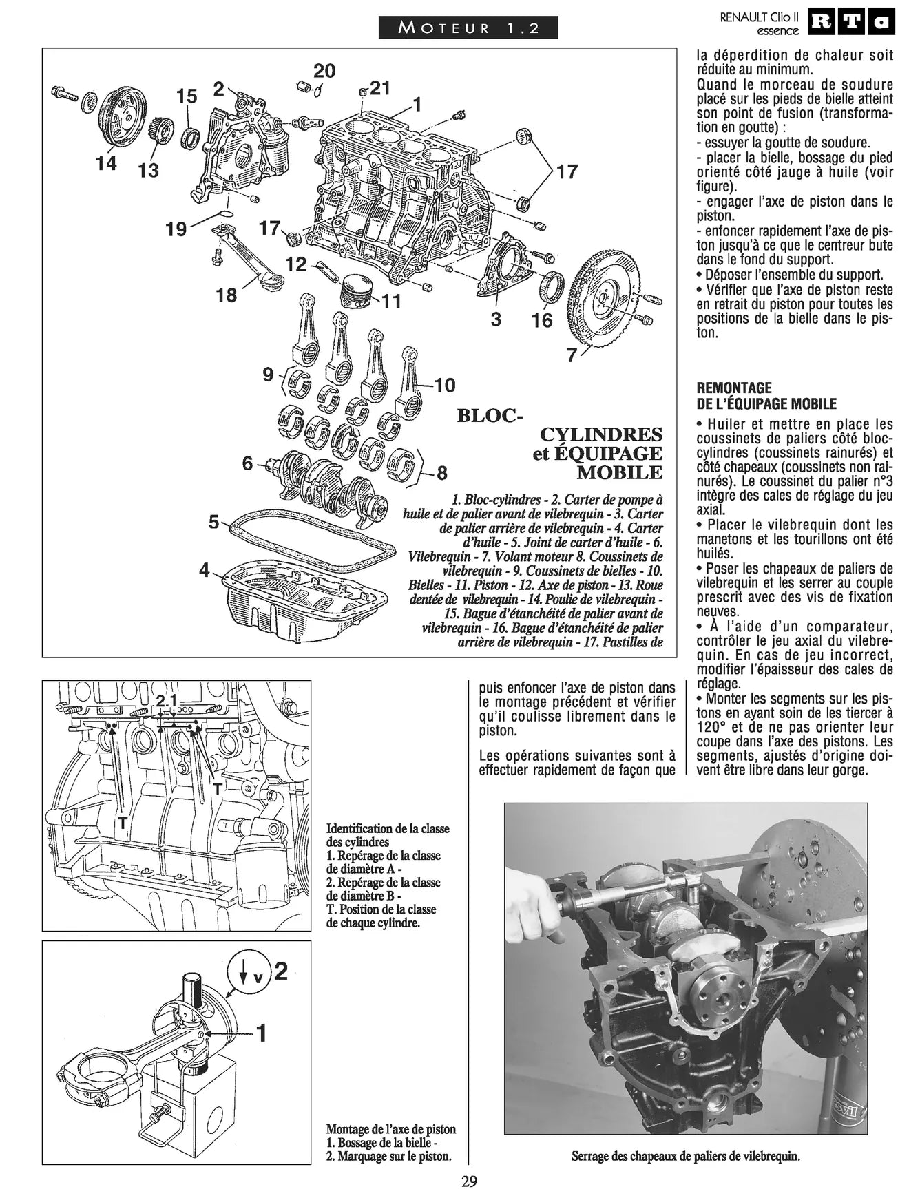Renault Clio II phases 1 et 2 (1998 - 2006) essence - Revue Technique
