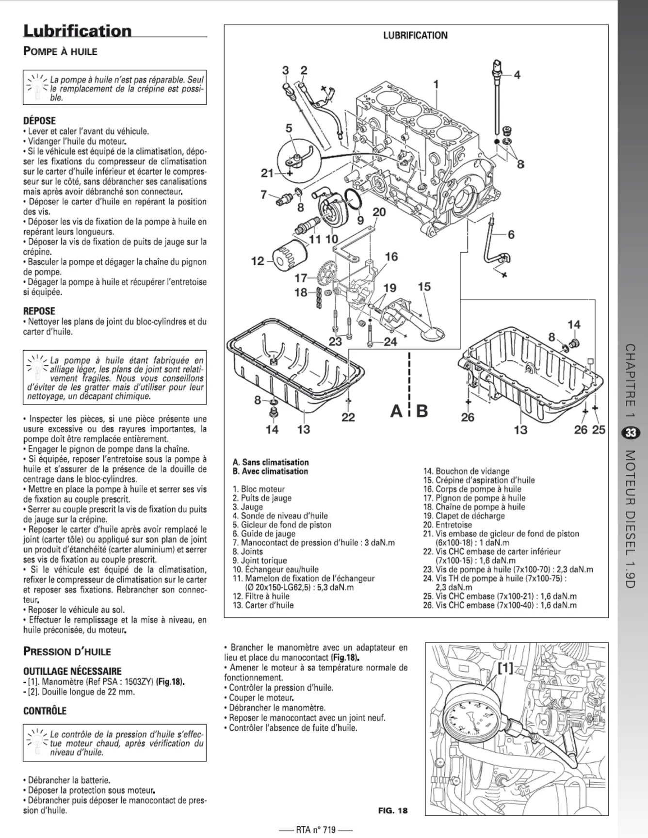 Citroën Berlingo - Peugeot Partner I phase 2 (2002 - 2008) - Revue Technique