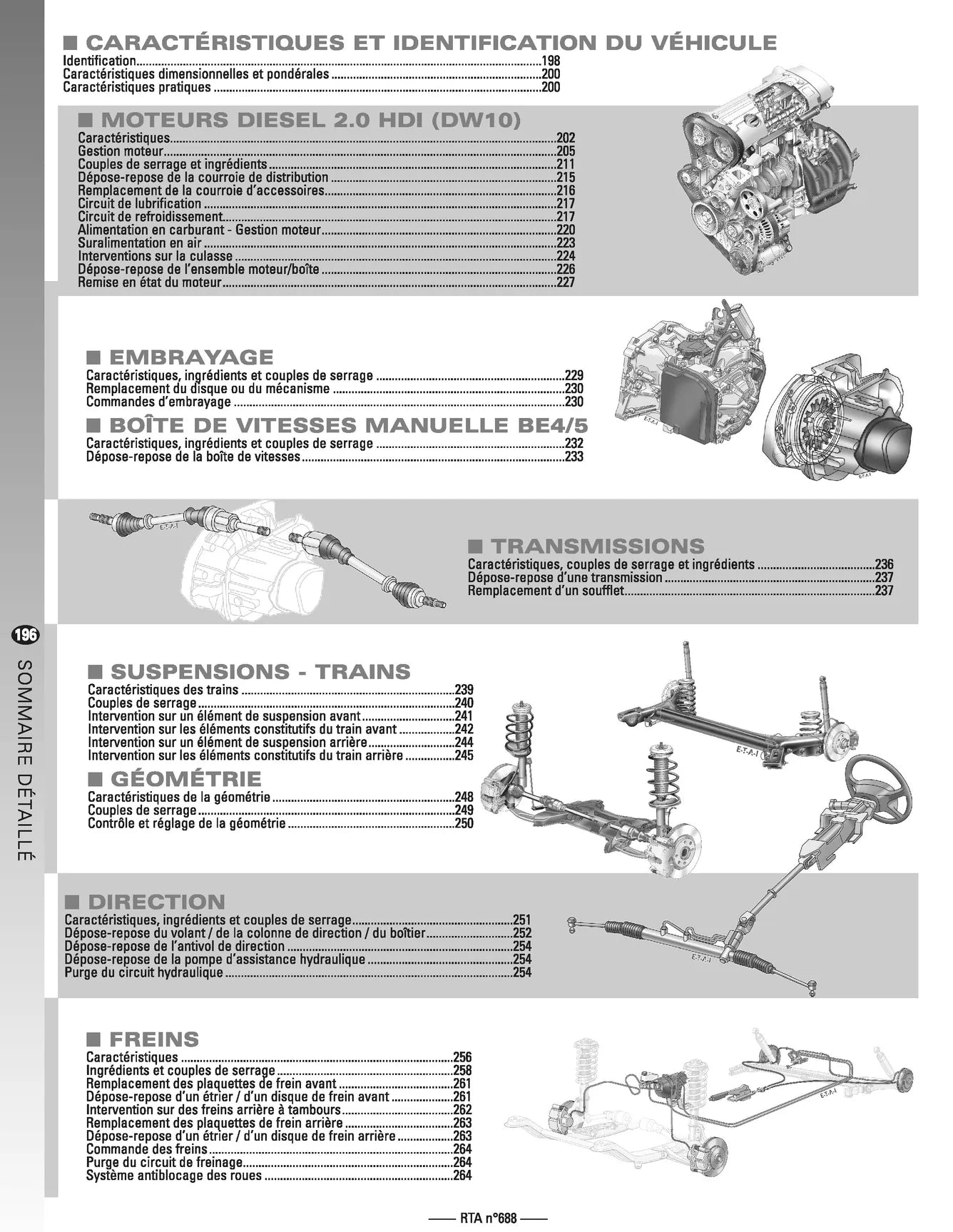 Citroën Berlingo - Peugeot Partner I phase 2 (2002 - 2008) - Revue Technique
