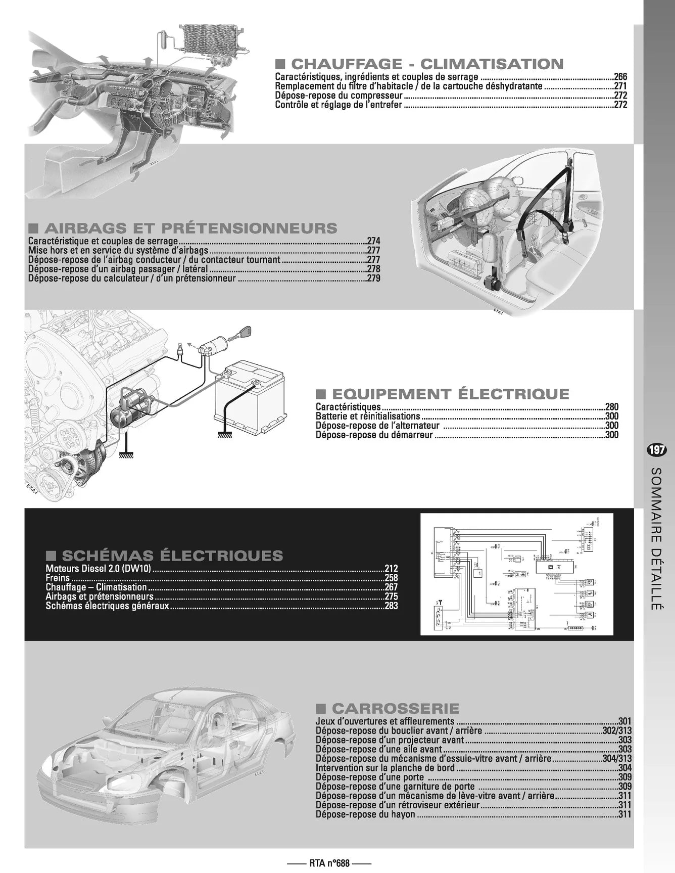 Citroën Berlingo - Peugeot Partner I phase 2 (2002 - 2008) - Revue Technique