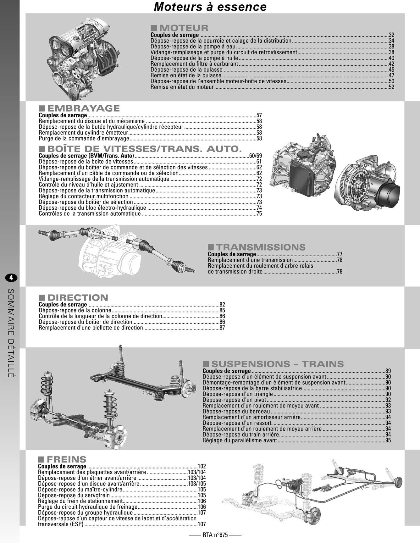 Renault Mégane II phase 1 (2002 - 2005) - Revue Technique