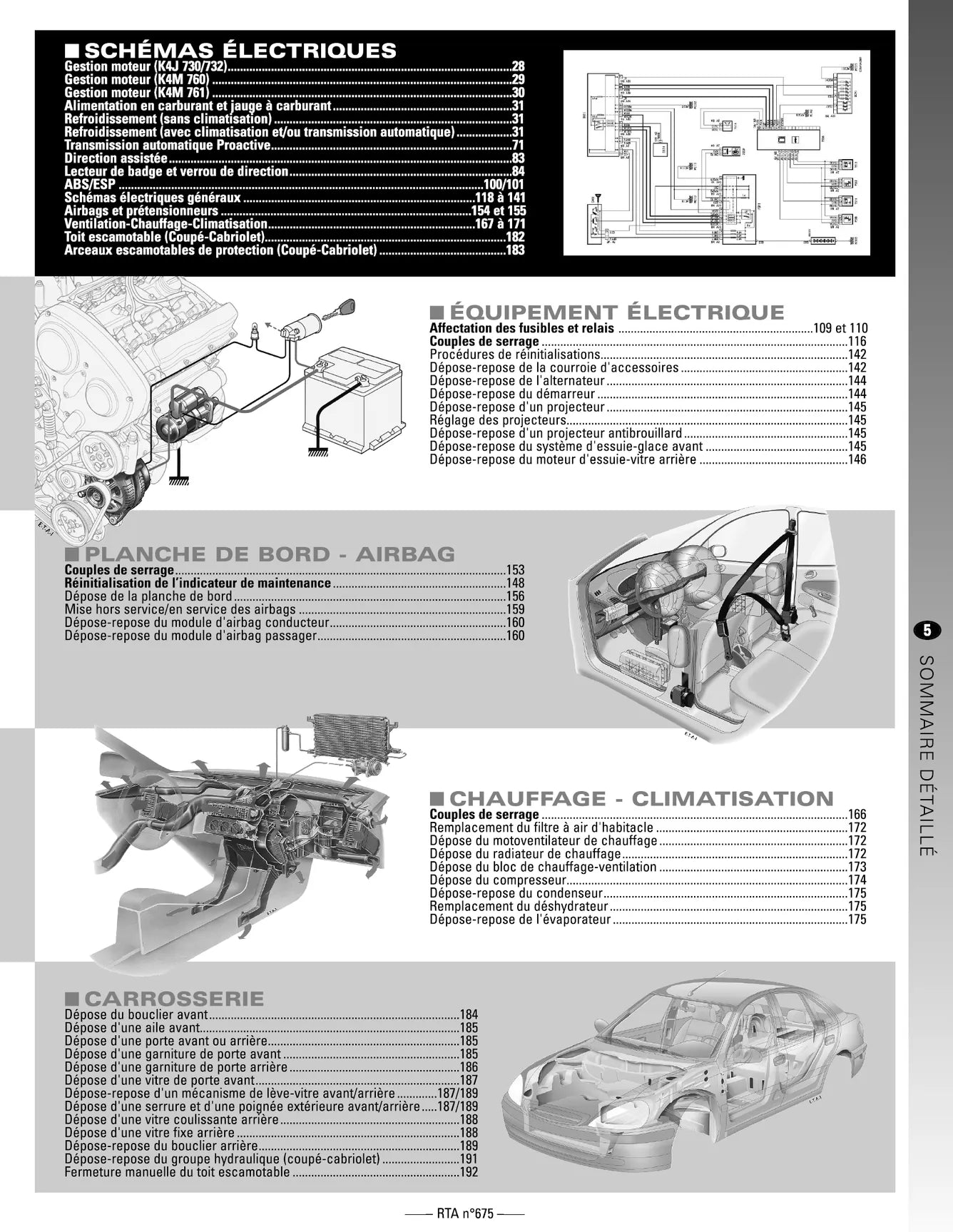 Renault Mégane II phase 1 (2002 - 2005) - Revue Technique