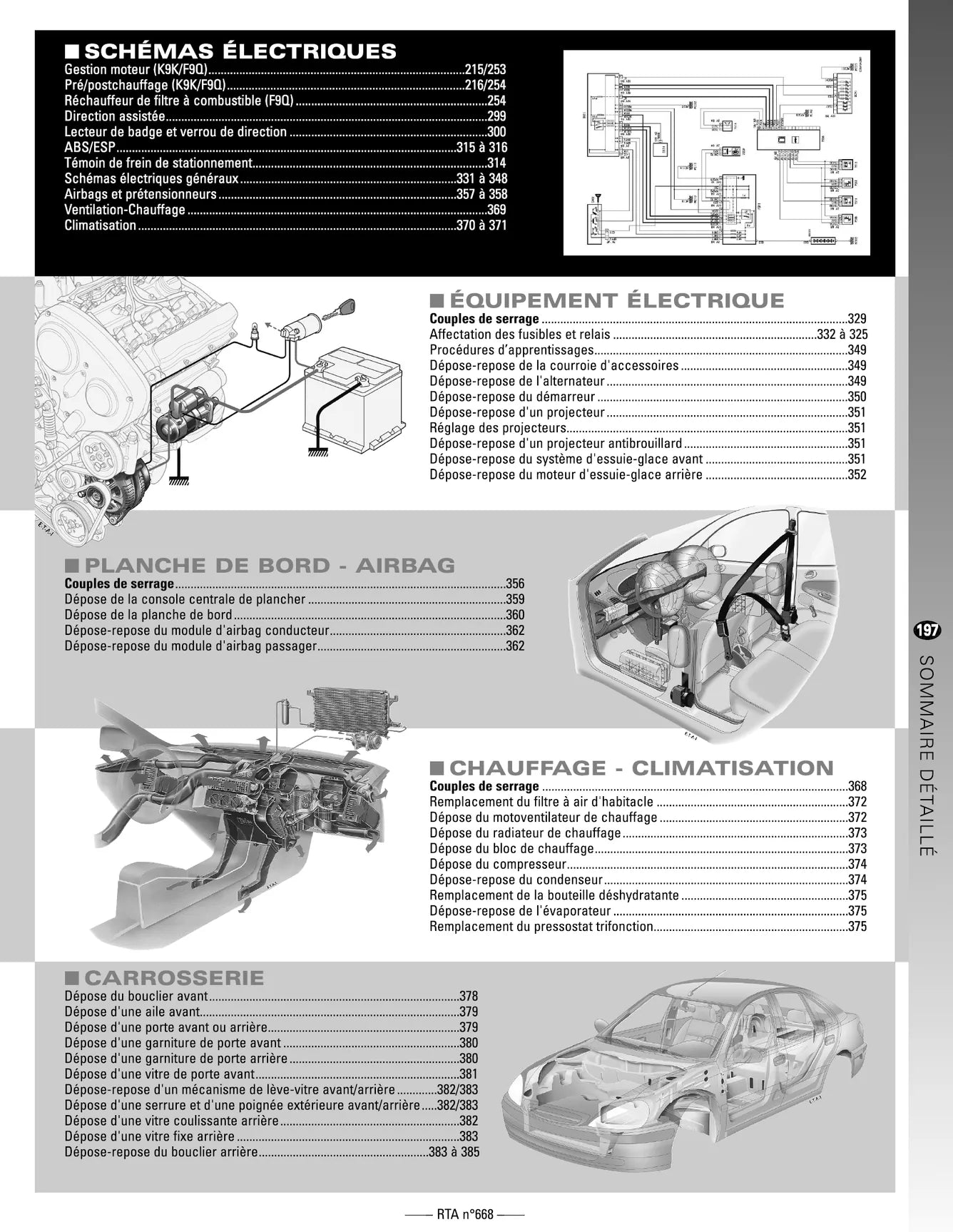 Renault Mégane II phase 1 (2002 - 2005) - Revue Technique